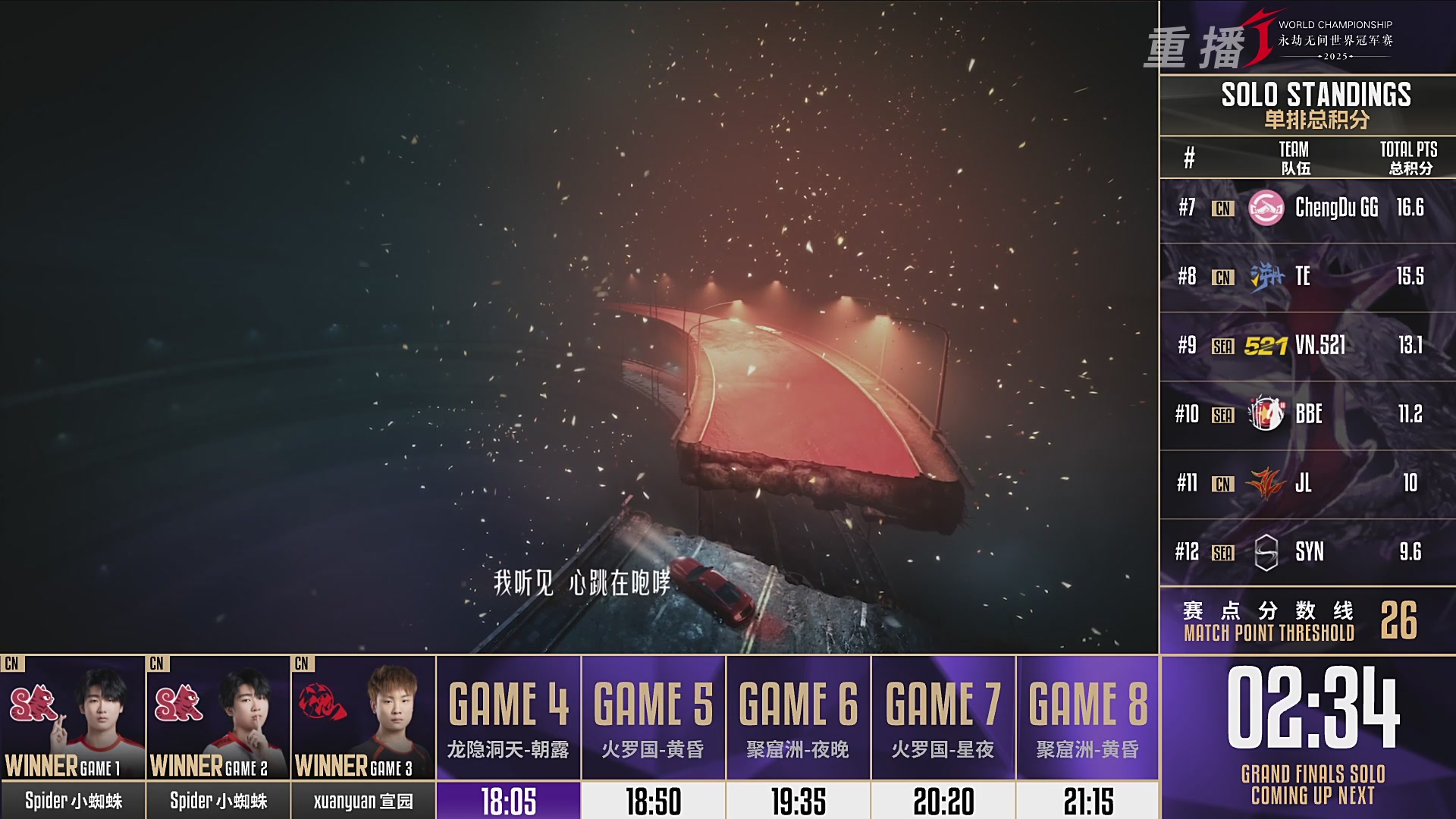 【重播】2025永劫无间 世界冠军赛