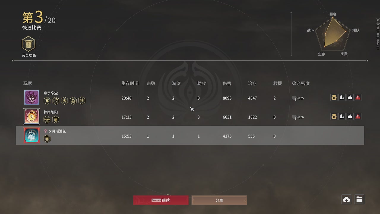 今天也是努力的一天