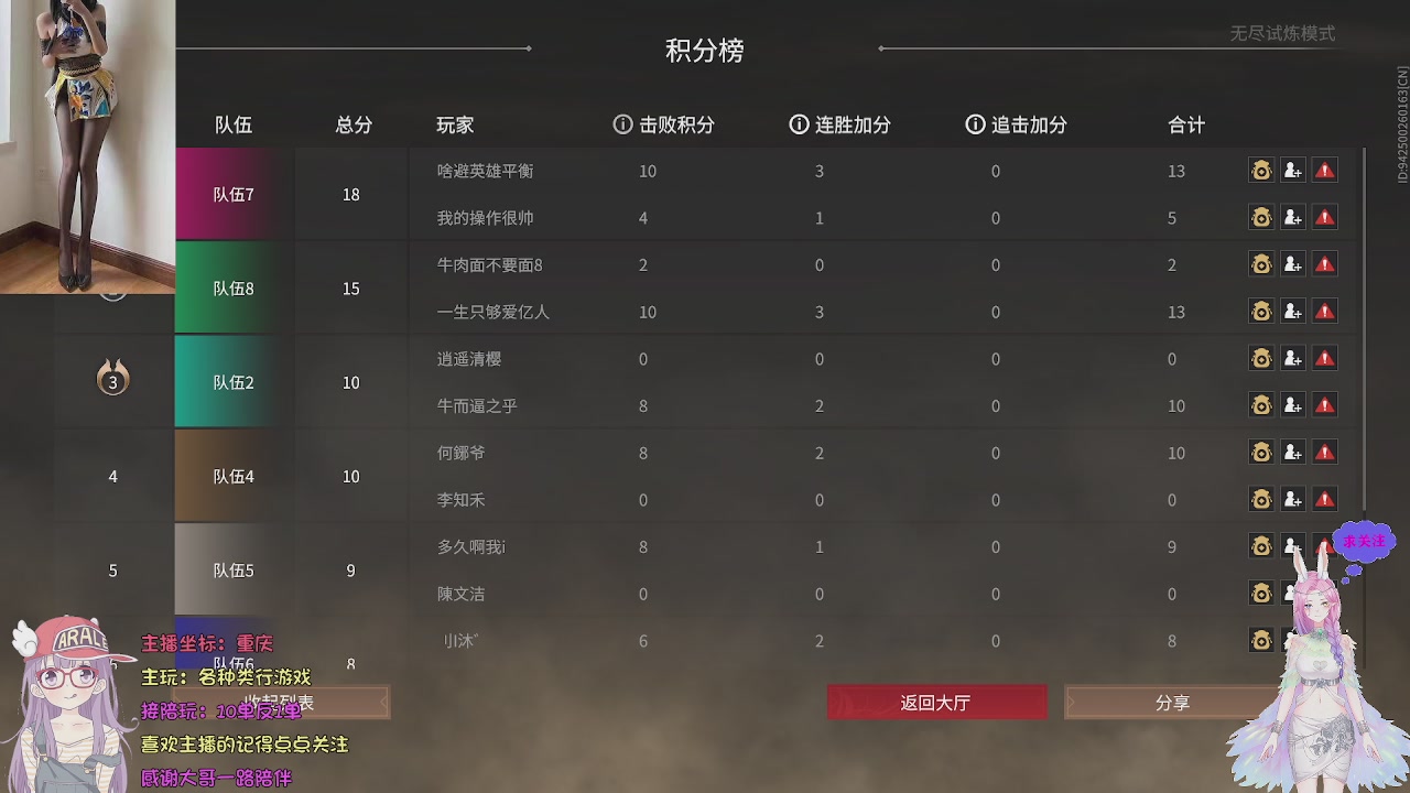 美貌与智慧并存，颜值与才华齐飞