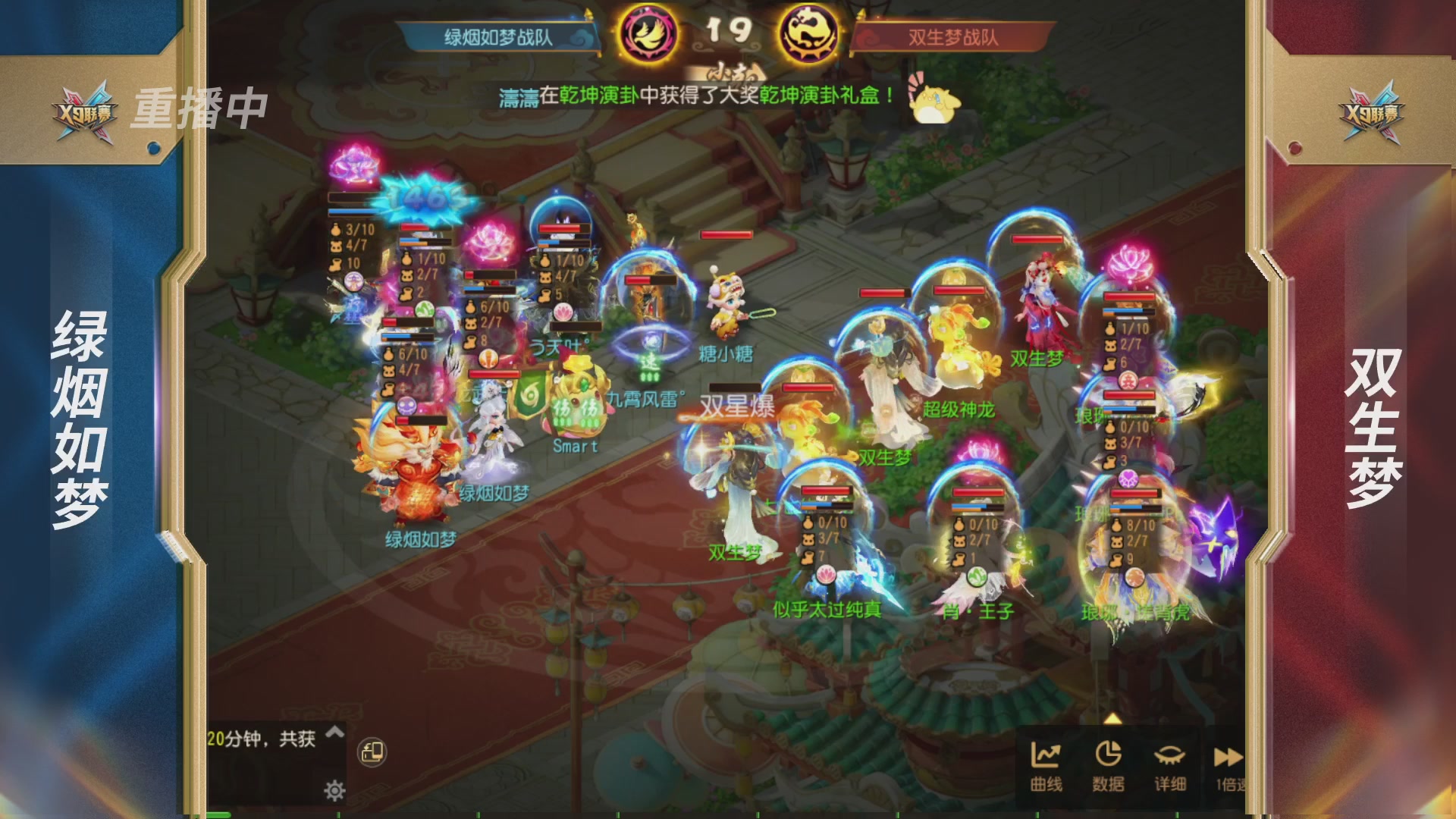 第37届梦幻西游手游X9联赛