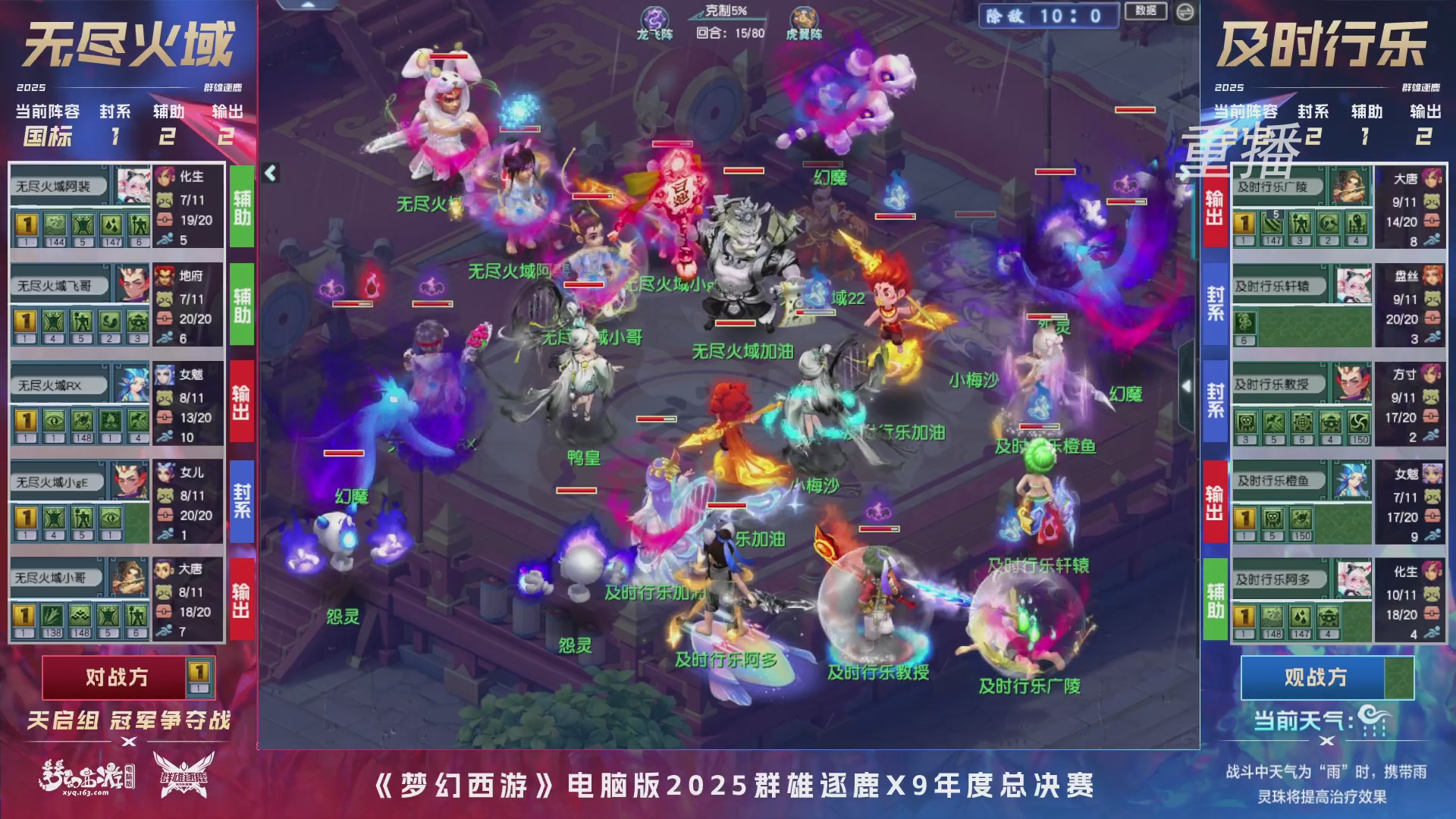 【重播】2025群雄逐鹿X9年度总决赛