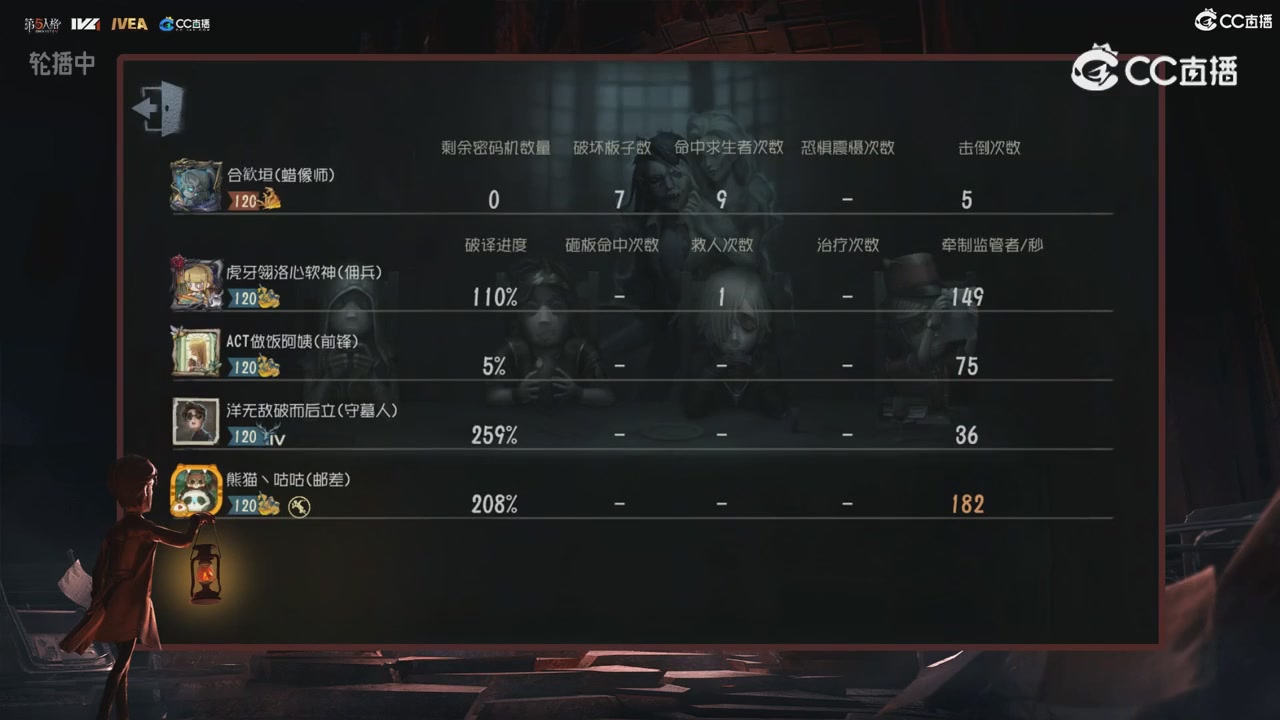 青训赛事回放！