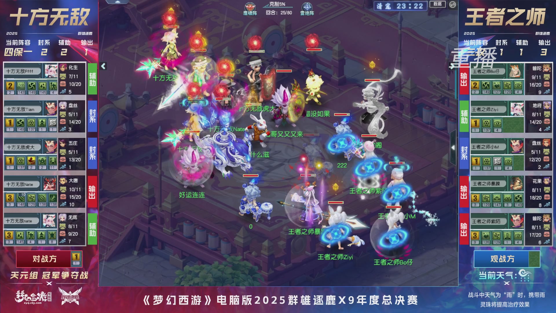 【重播】2025群雄逐鹿X9年度总决赛