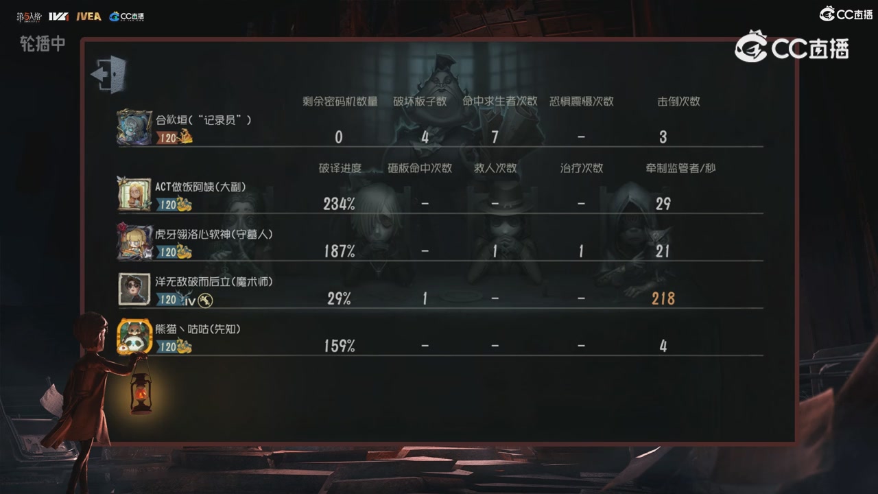 青训赛事回放！