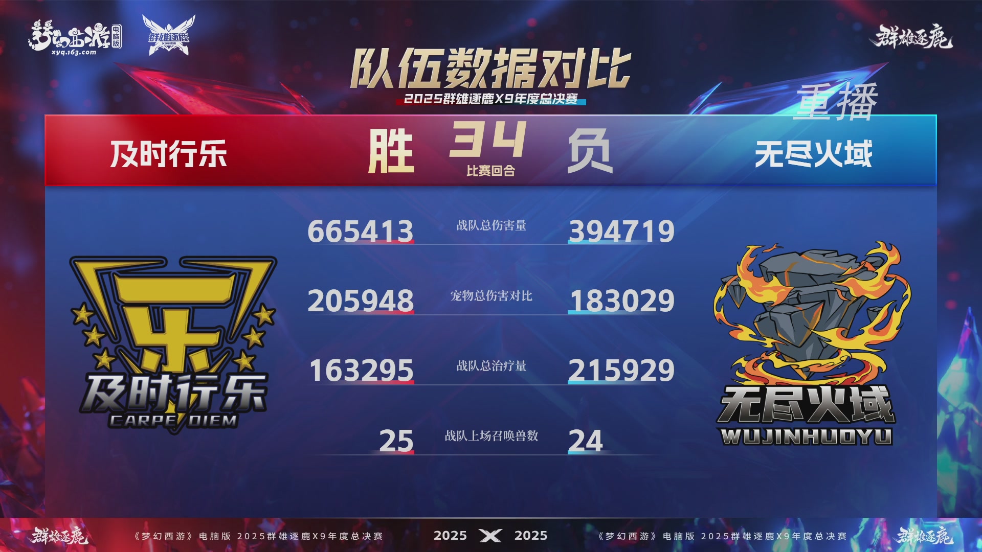 【重播】2025群雄逐鹿X9年度总决赛