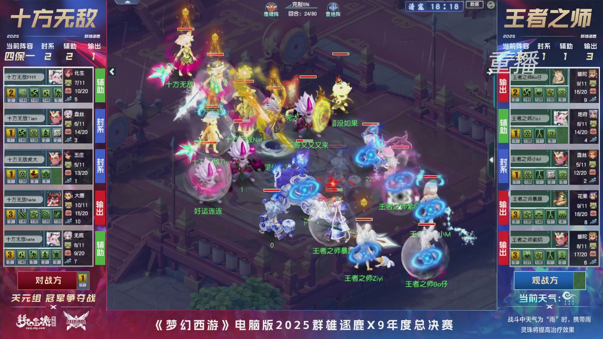 【重播】2025群雄逐鹿X9年度总决赛