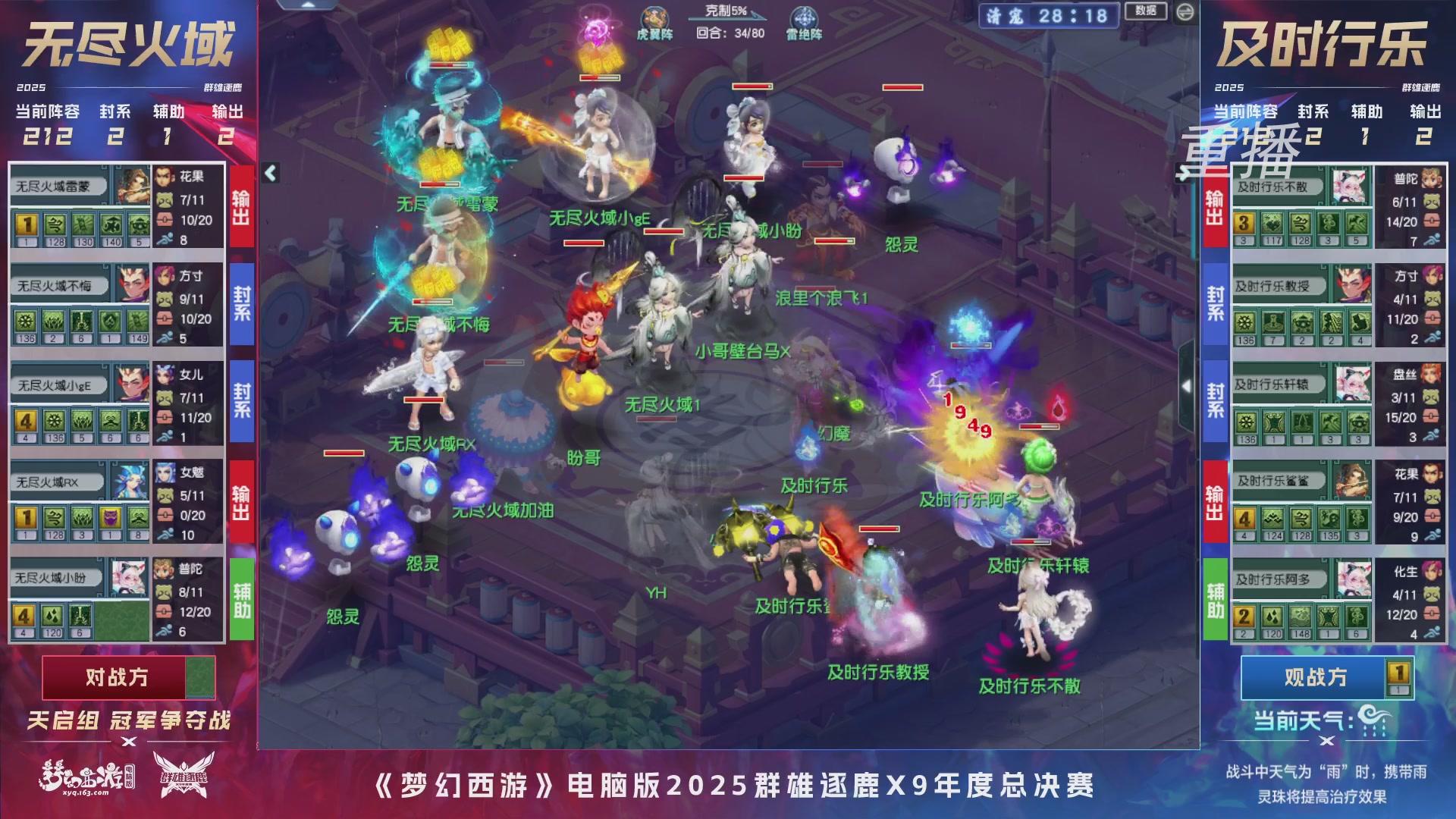 【重播】2025群雄逐鹿X9年度总决赛