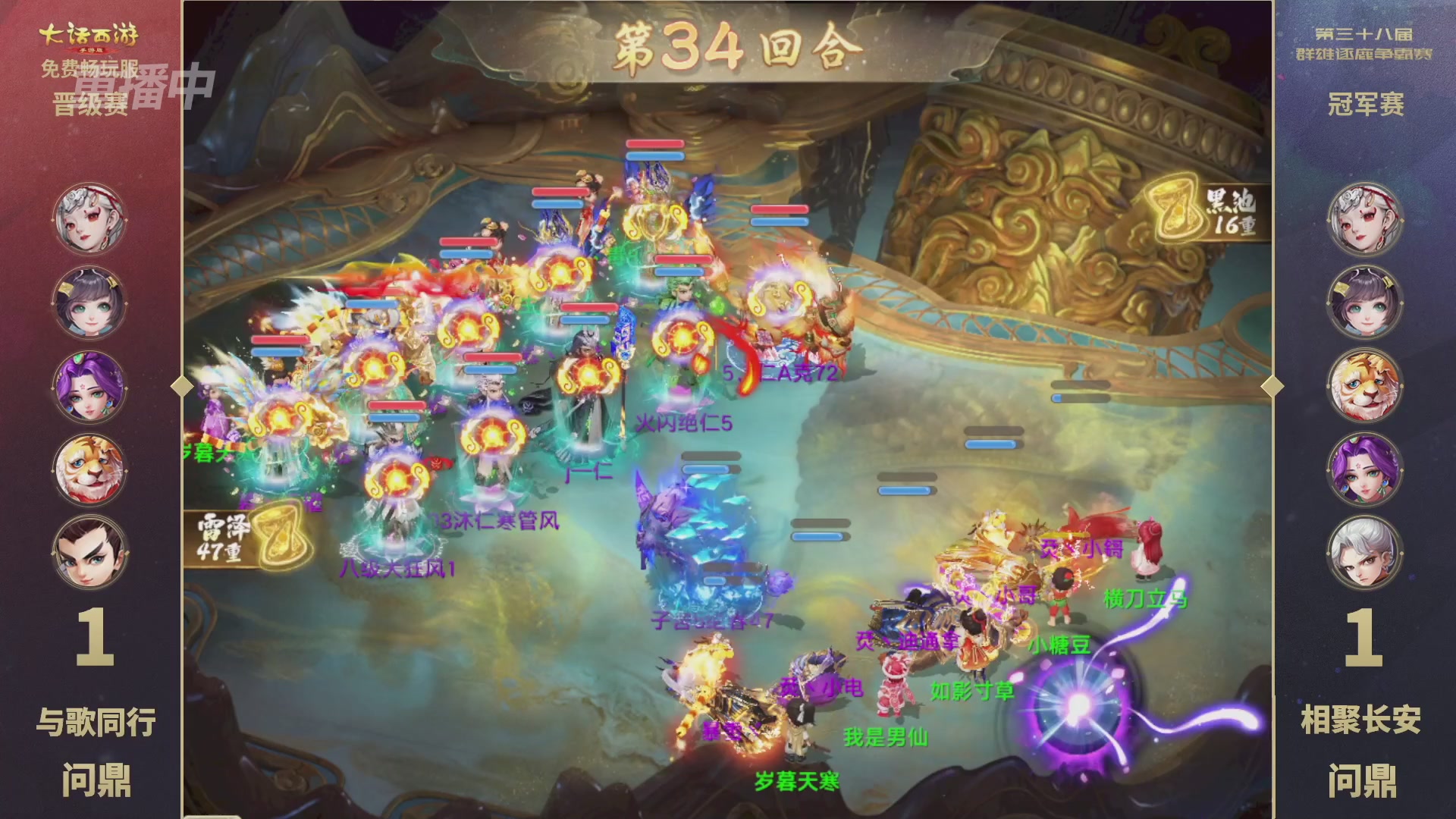 第38届群雄逐鹿争霸赛