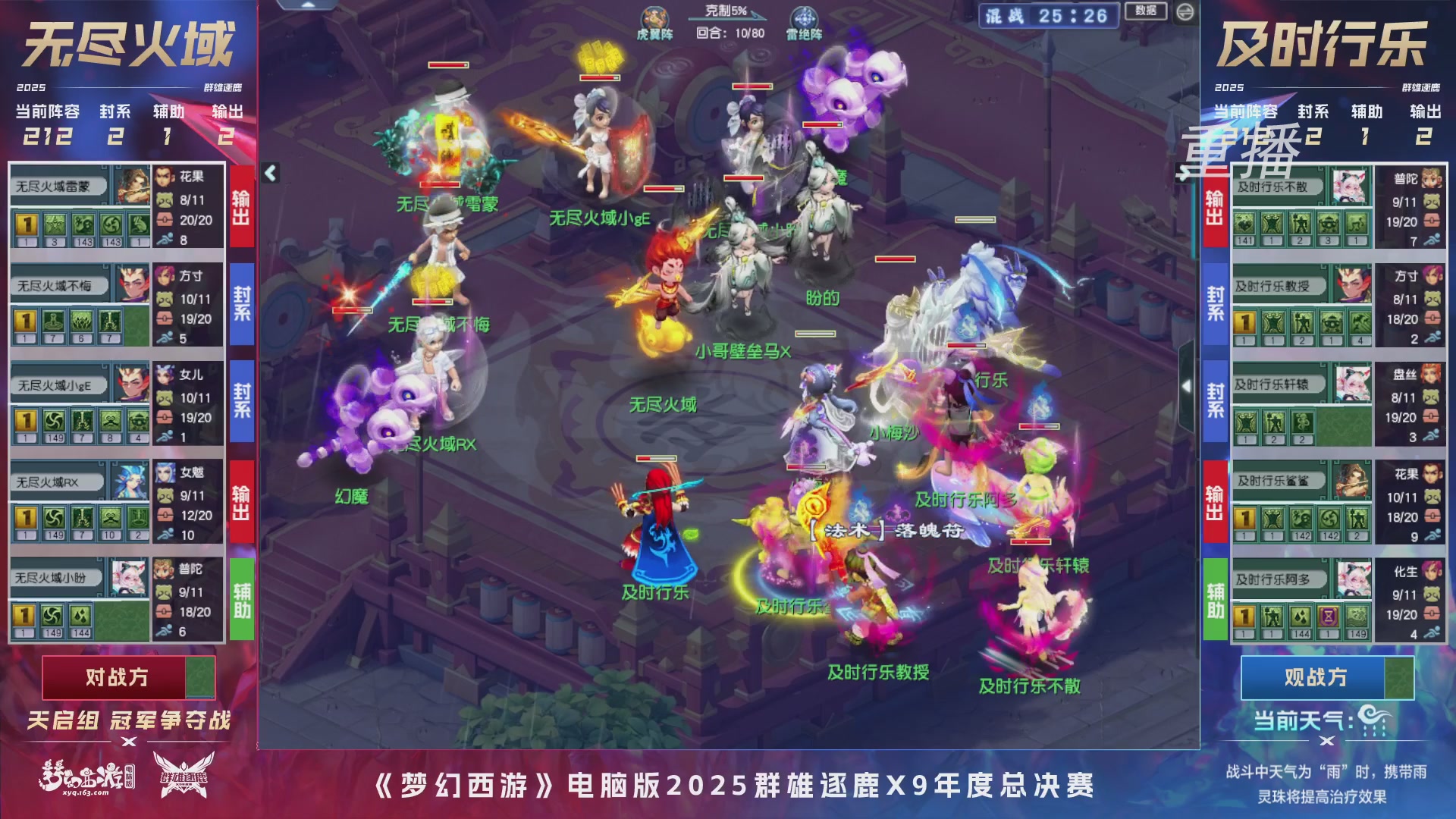 【重播】2025群雄逐鹿X9年度总决赛