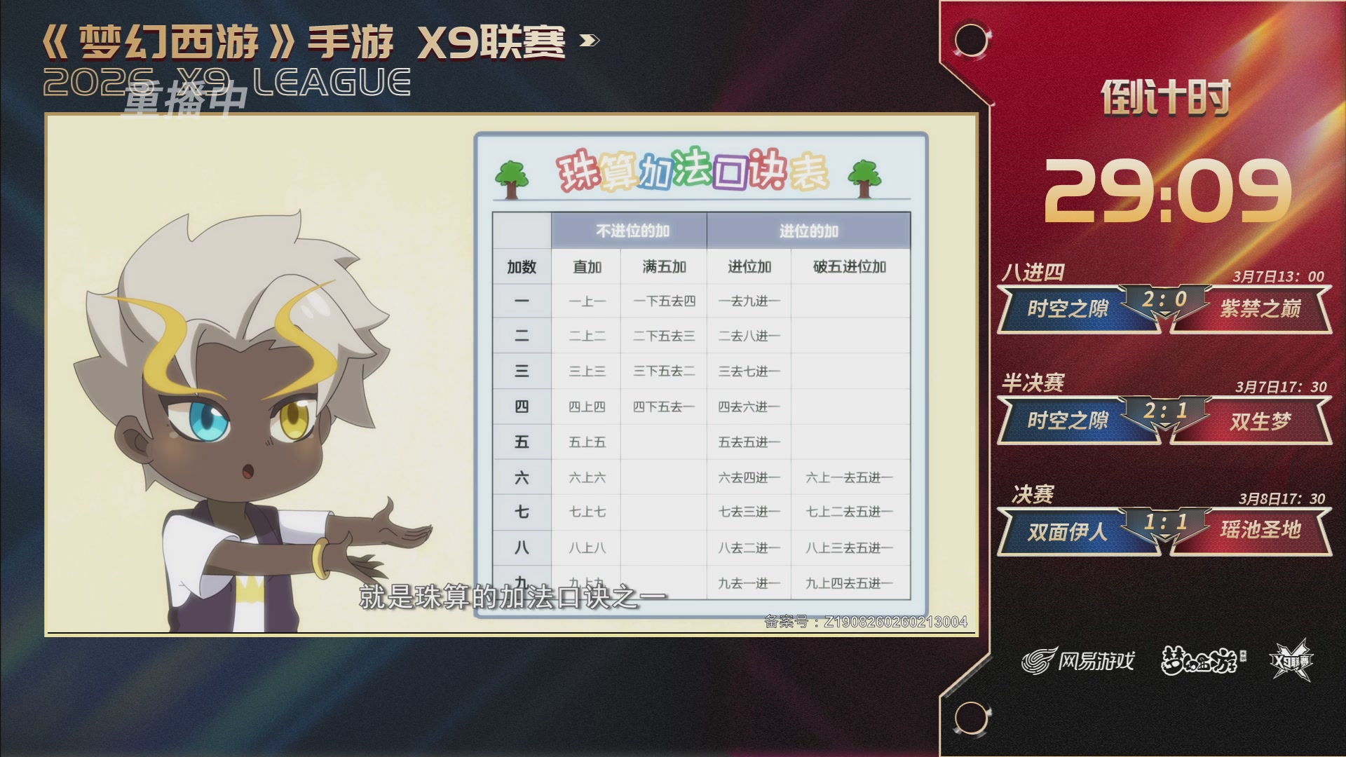 第37届梦幻西游手游X9联赛