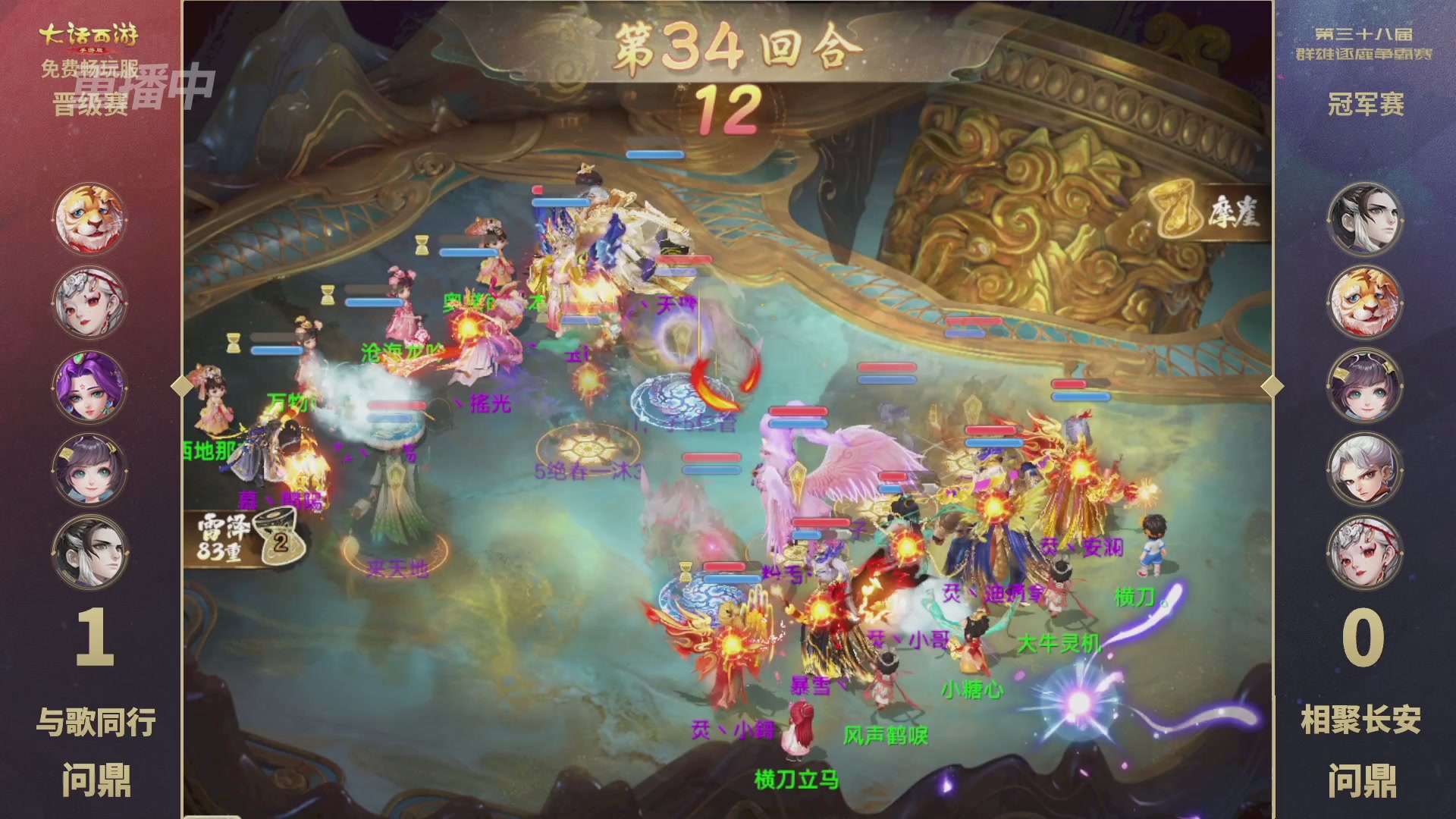 第38届群雄逐鹿争霸赛