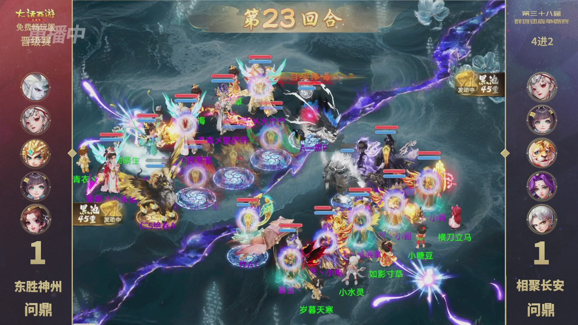 第38届群雄逐鹿争霸赛