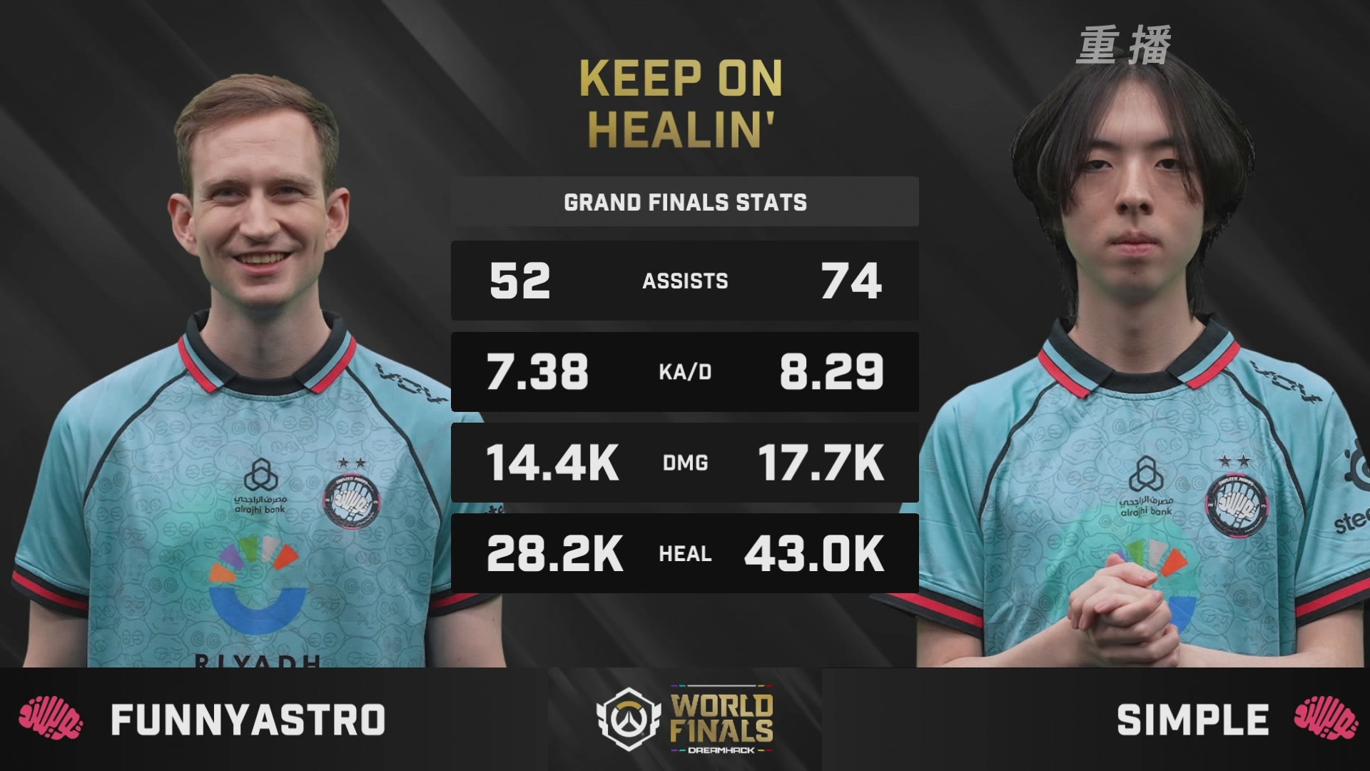 【重播】2025守望先锋全球总决赛 DAY5