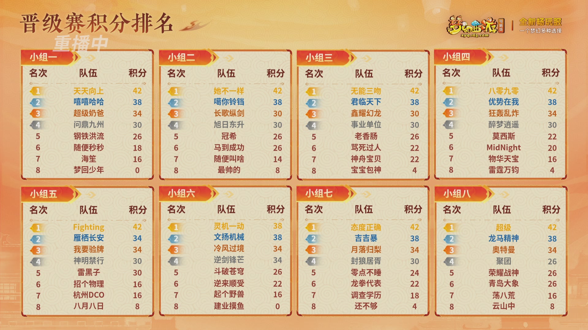 【重播】畅玩服新春巅峰赛-决赛