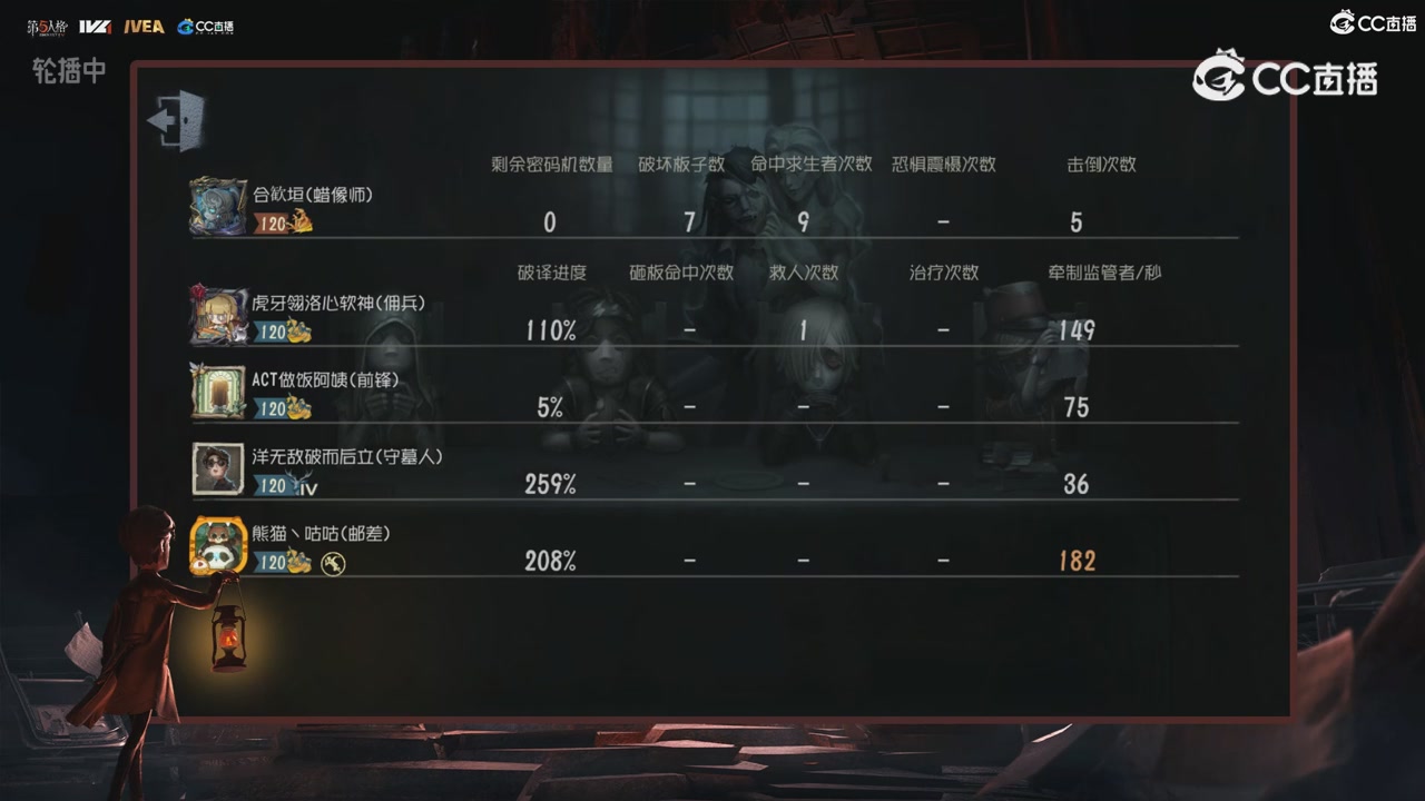 青训赛事回放！