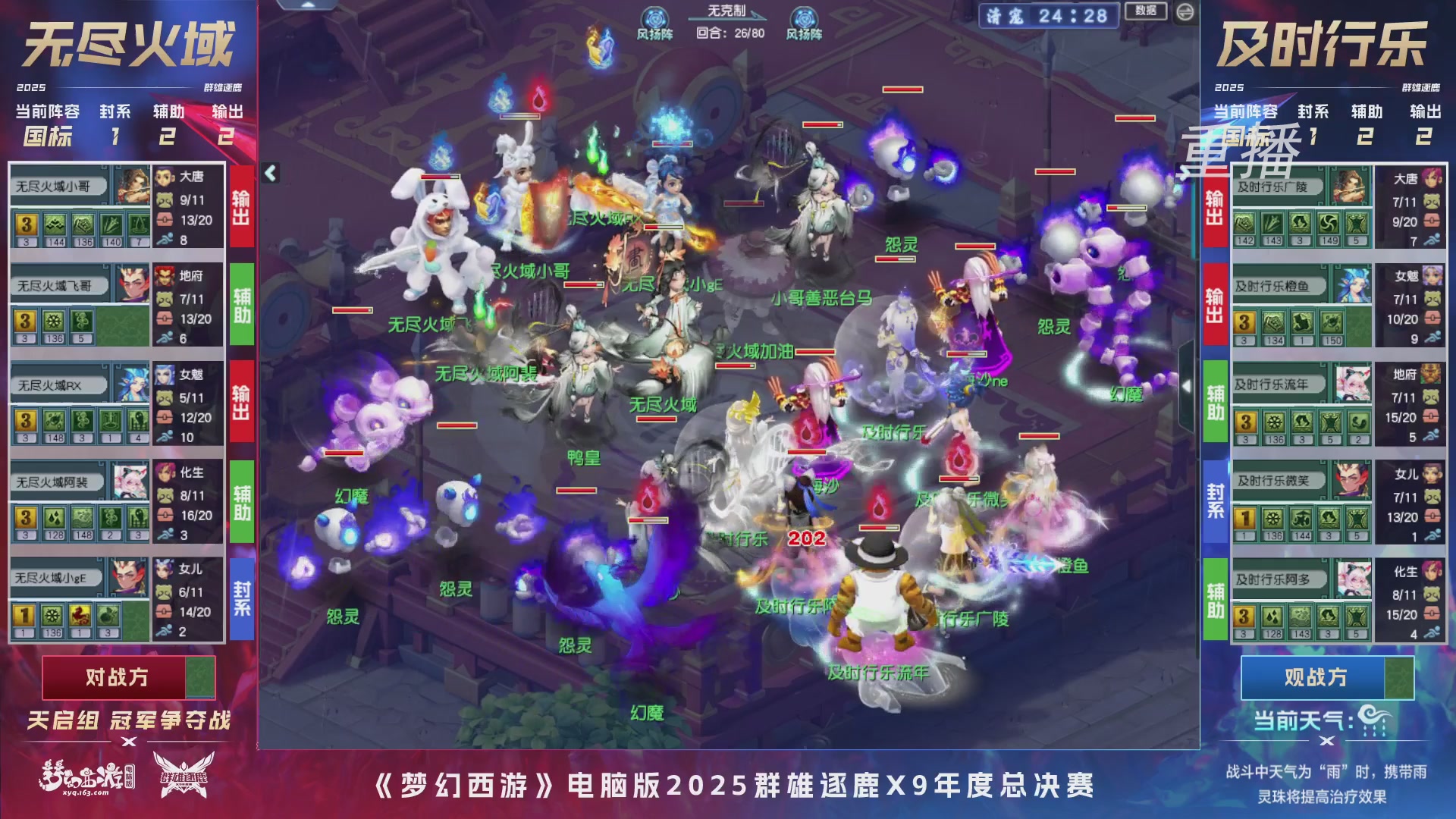 【重播】2025群雄逐鹿X9年度总决赛