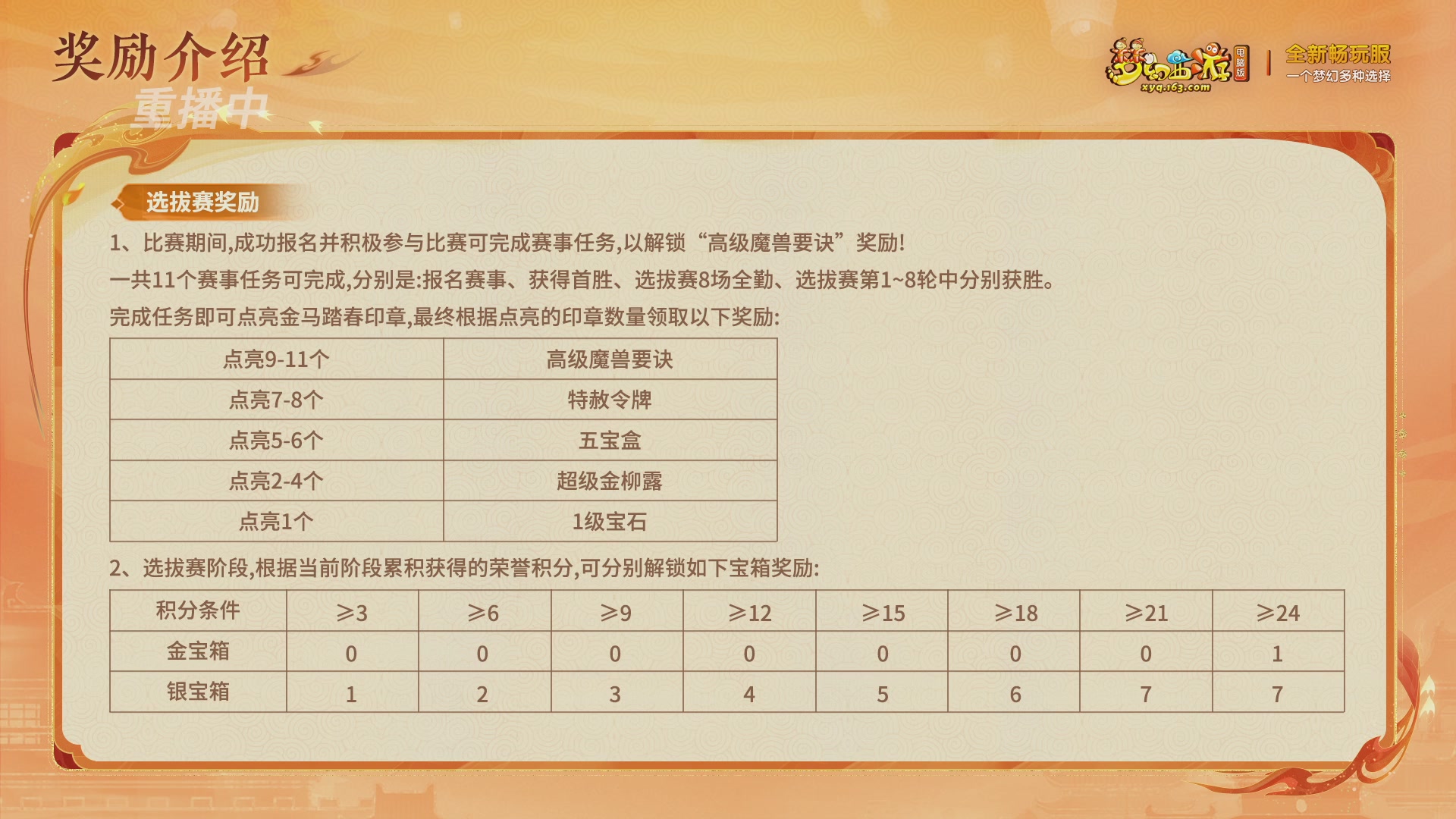 【重播】畅玩服新春巅峰赛-决赛