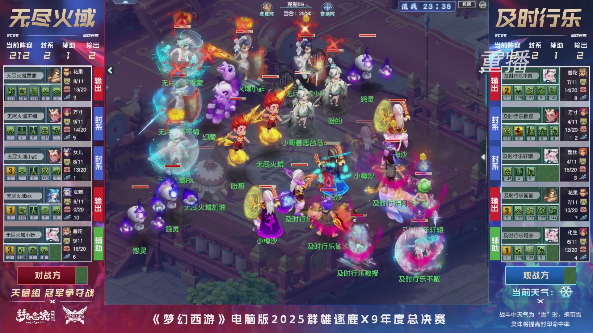 【重播】2025群雄逐鹿X9年度总决赛