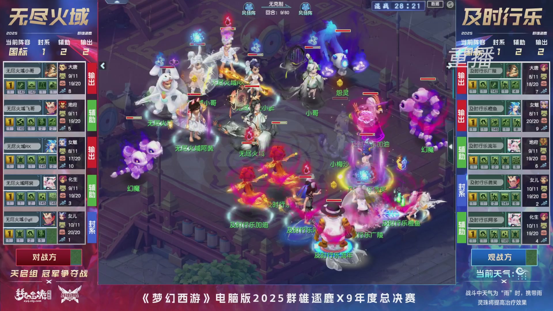 【重播】2025群雄逐鹿X9年度总决赛