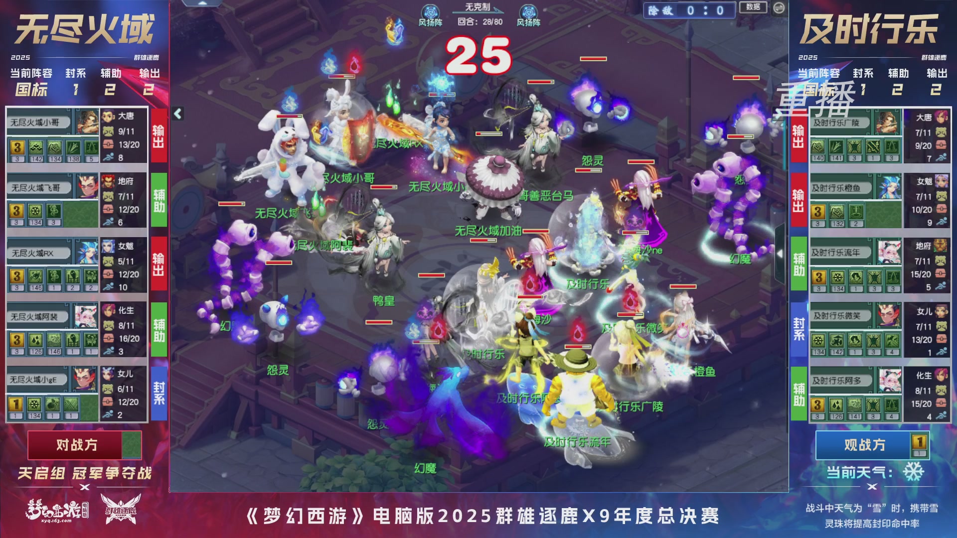 【重播】2025群雄逐鹿X9年度总决赛