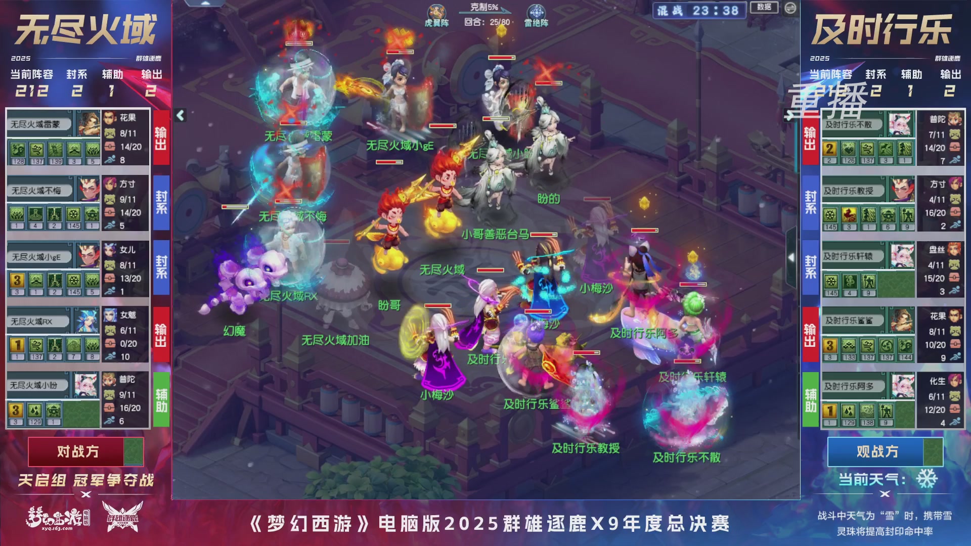 【重播】2025群雄逐鹿X9年度总决赛