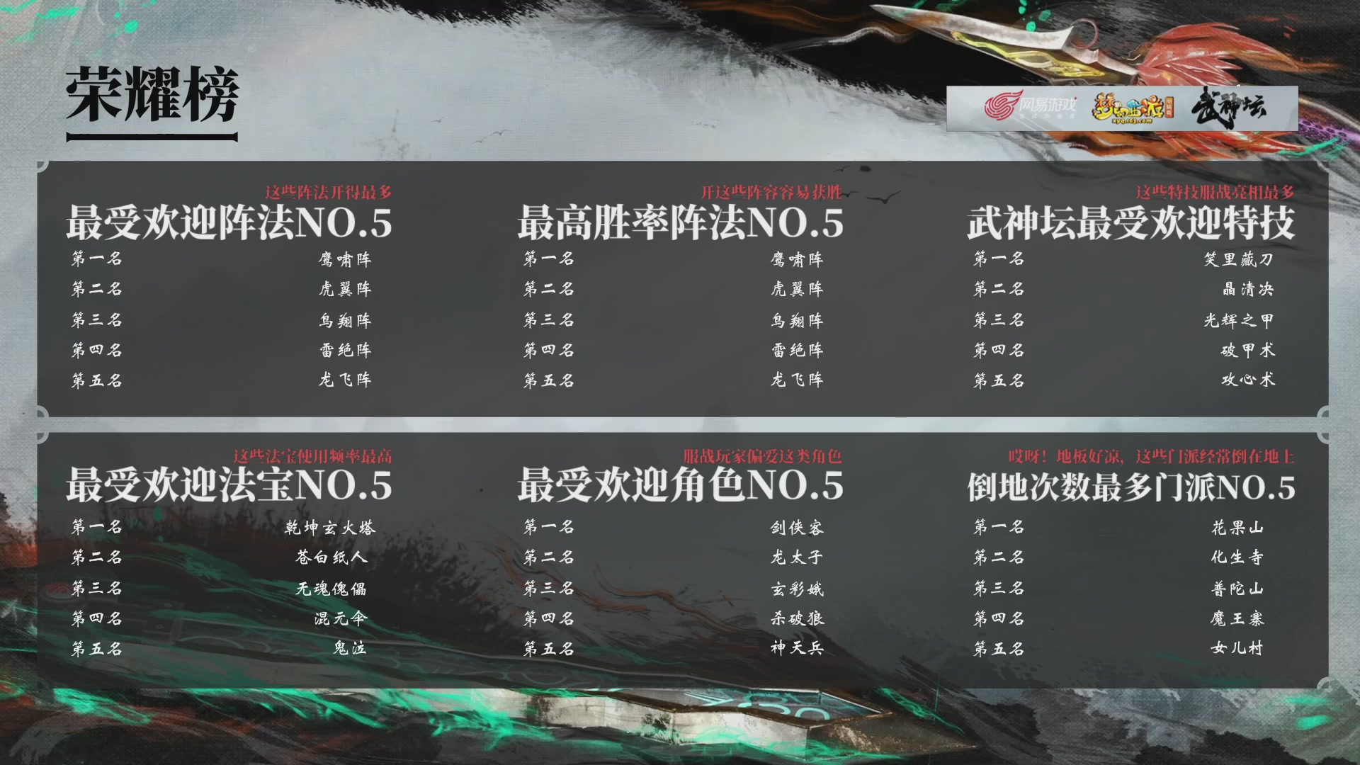 第236届武神坛-积分赛