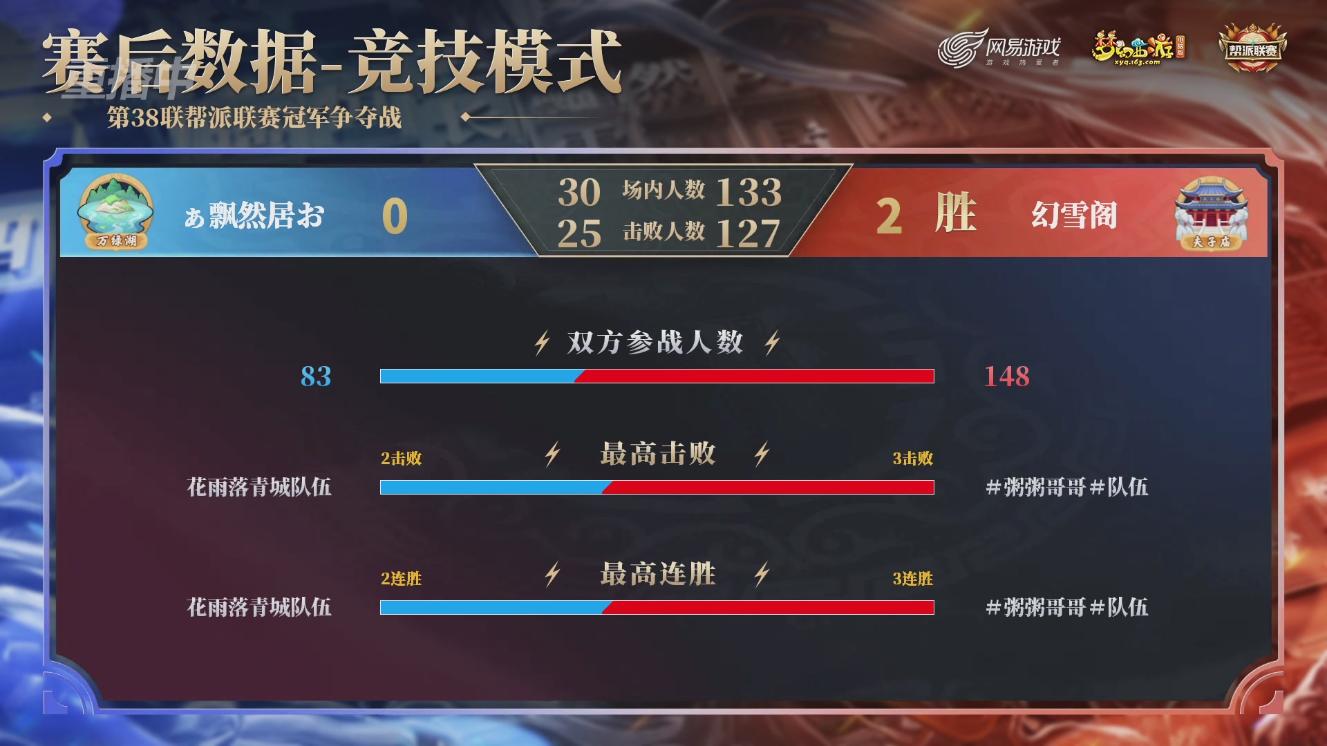 【重播】第38联帮派联赛-夺旗模式