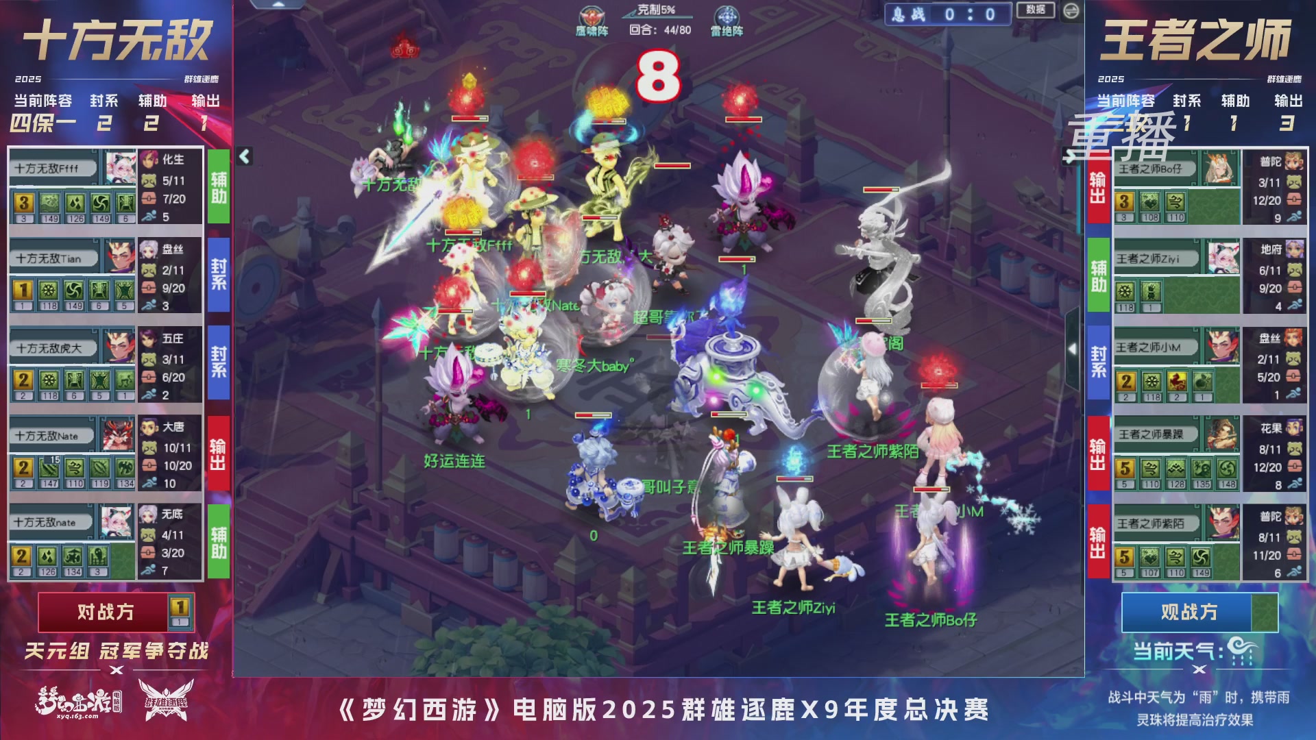 【重播】2025群雄逐鹿X9年度总决赛