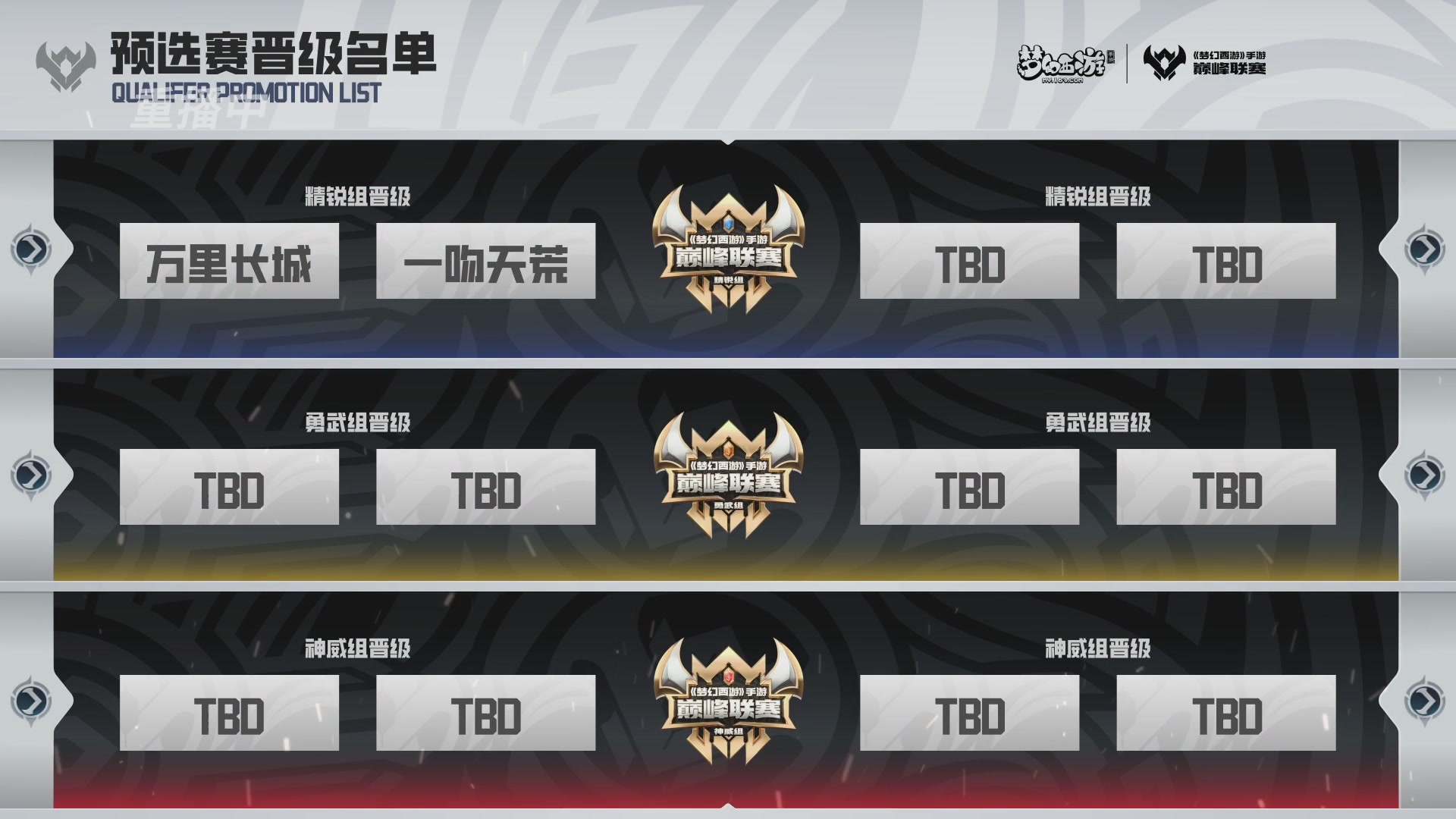 梦幻西游手游巅峰联赛S12预选赛