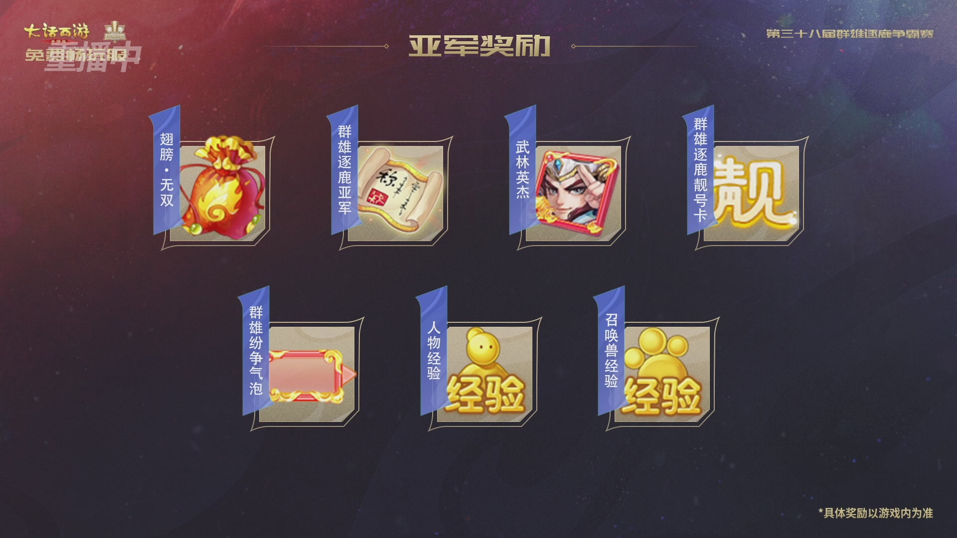 第38届群雄逐鹿争霸赛