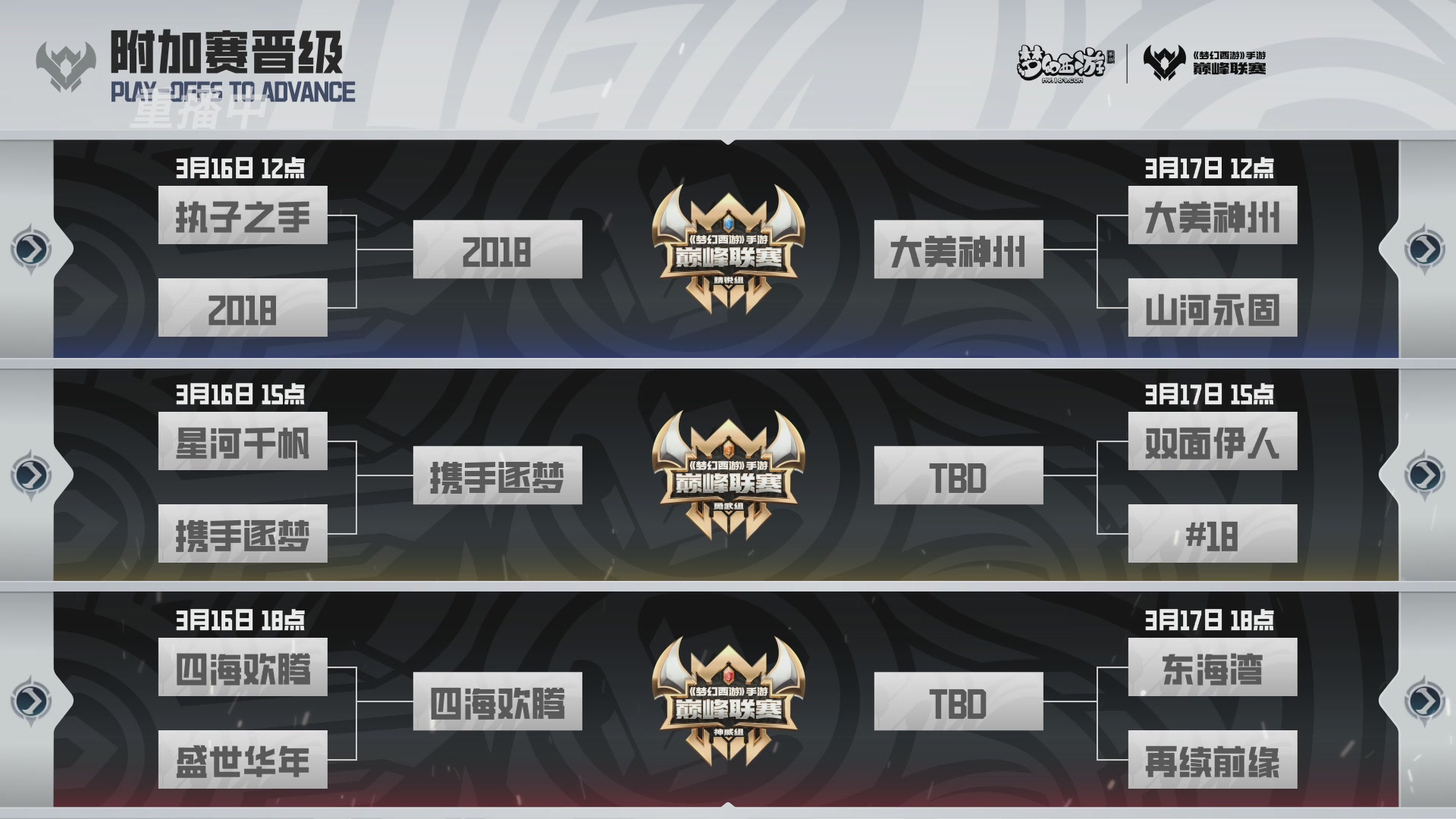 梦幻西游手游巅峰联赛S12预选赛