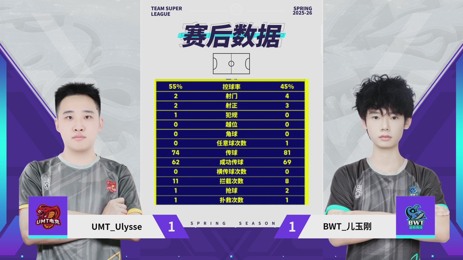 实况足球25-26赛季战队超级联赛春季赛