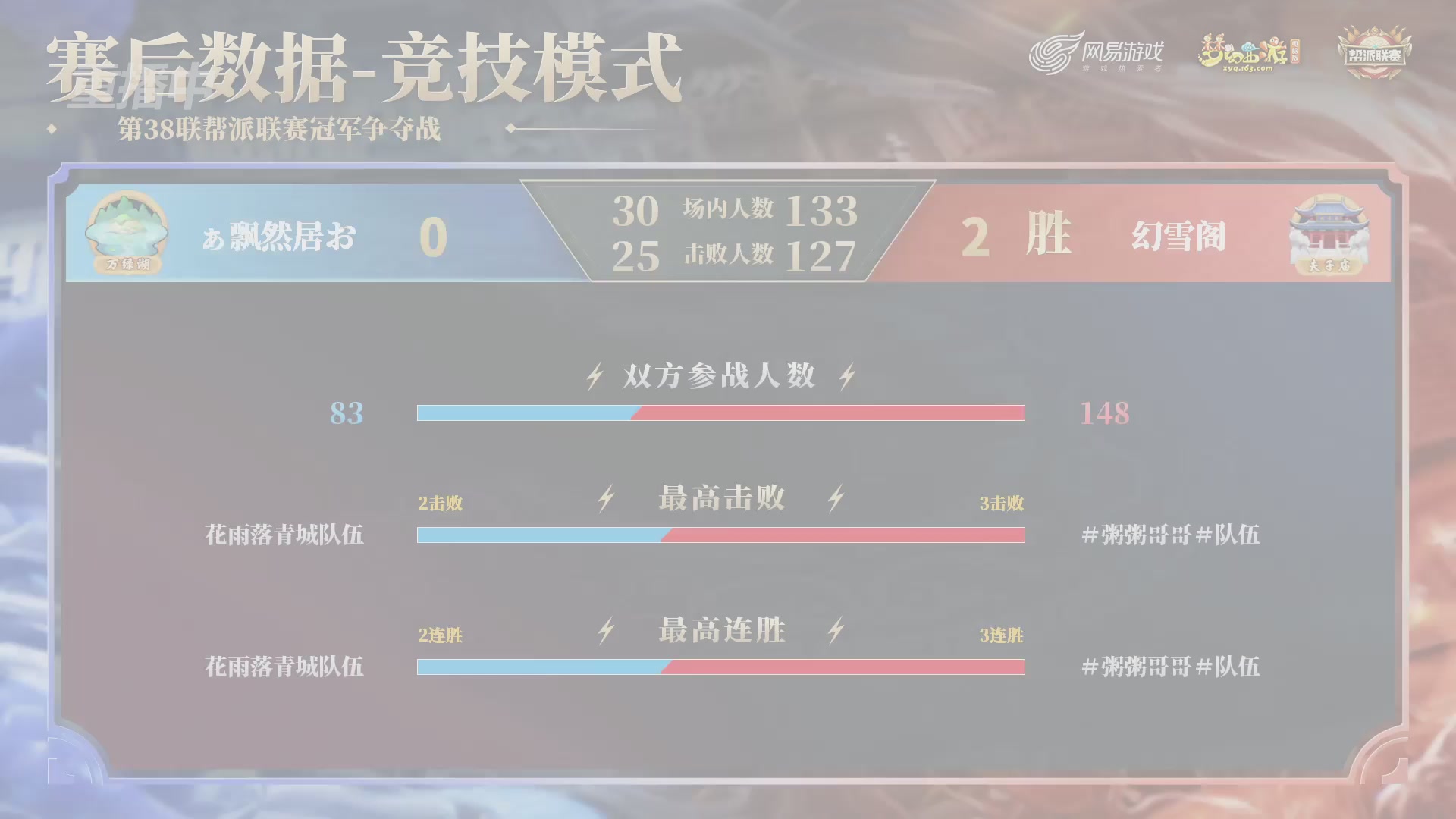 【重播】第38联帮派联赛-夺旗模式