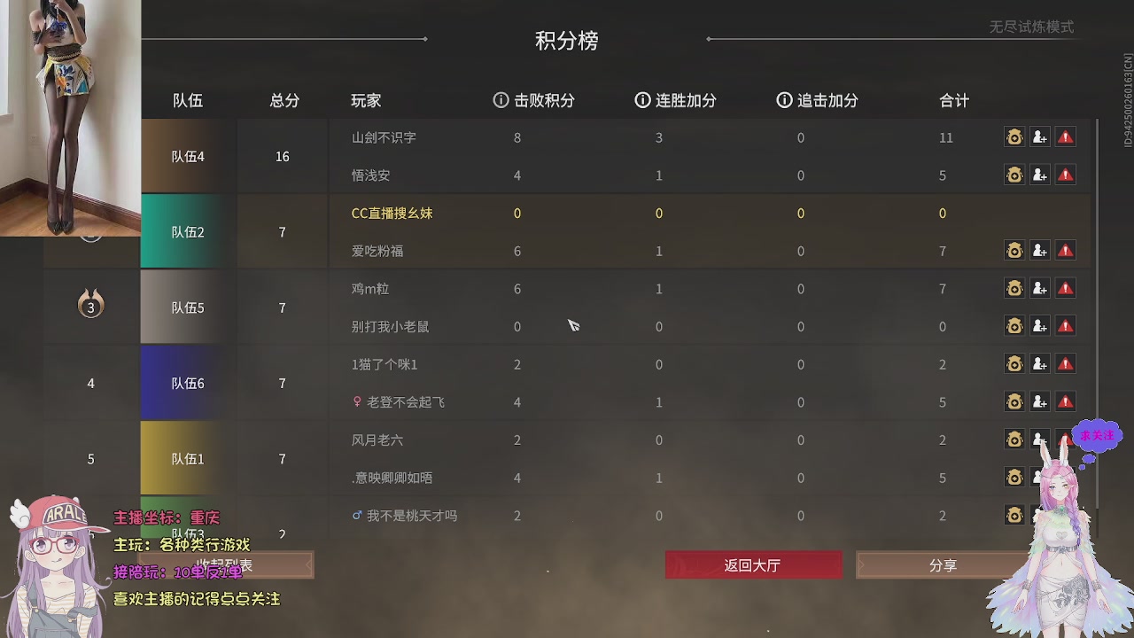 美貌与智慧并存，颜值与才华齐飞