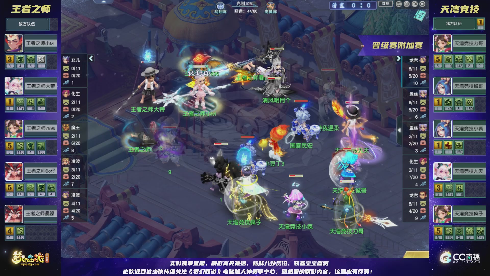 2026群雄逐鹿冠军杯-晋级赛