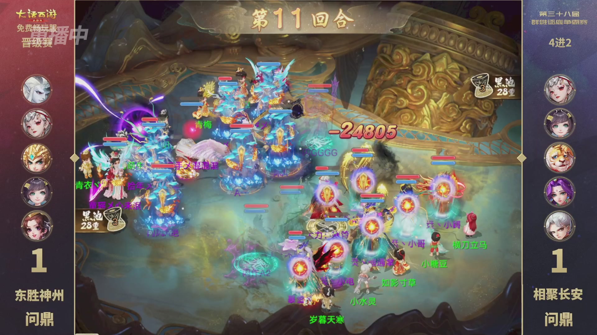 第38届群雄逐鹿争霸赛