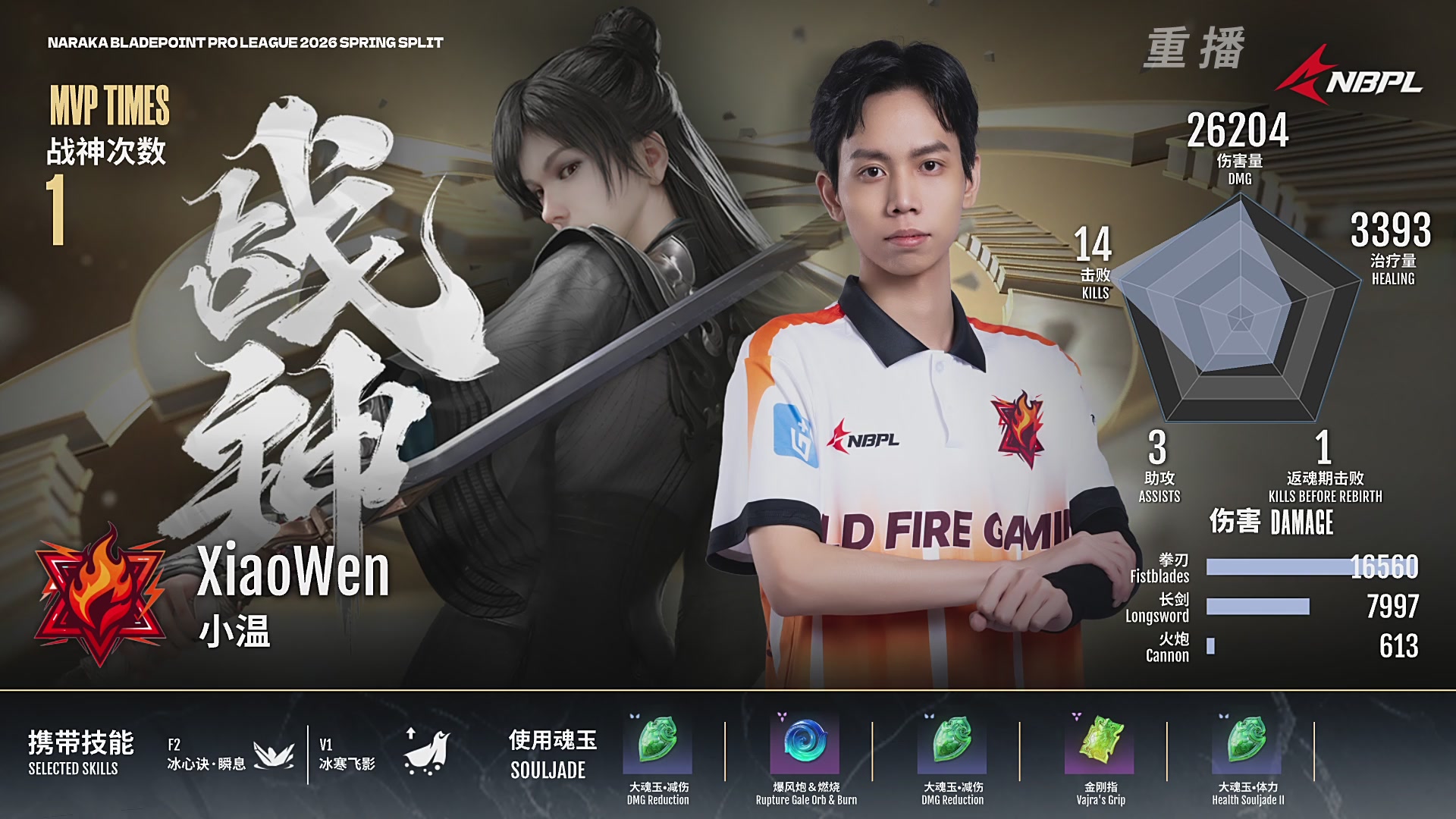 【重播】NBPL春季赛 三排 第一赛段 A组