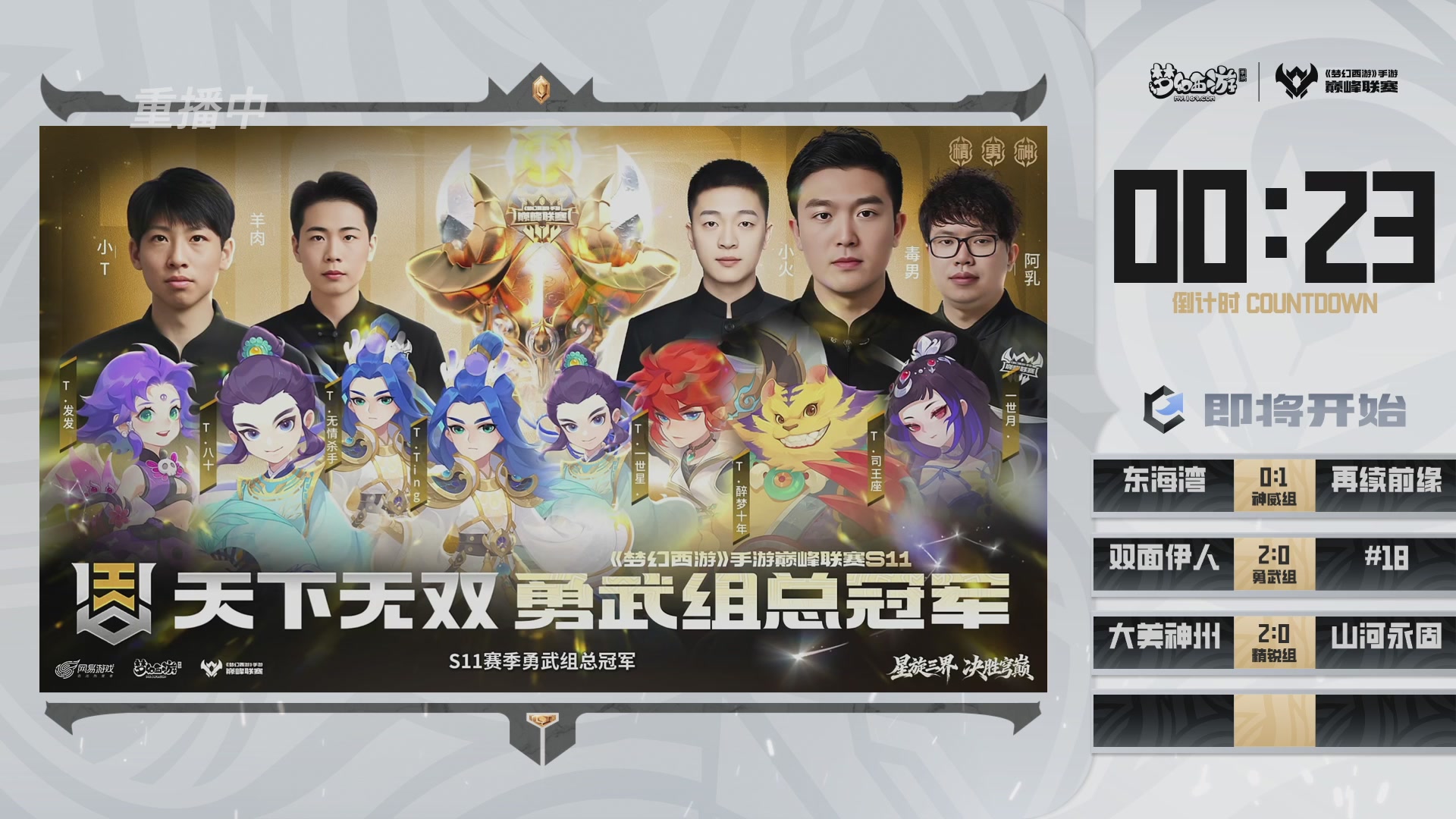 梦幻西游手游巅峰联赛S12预选赛