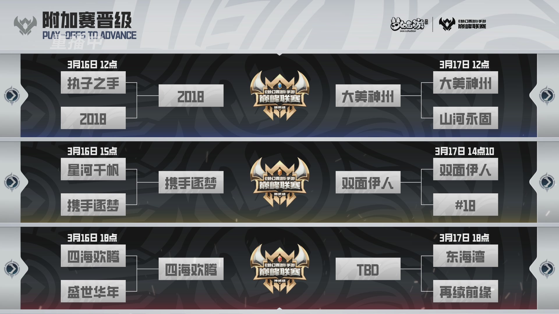 梦幻西游手游巅峰联赛S12预选赛