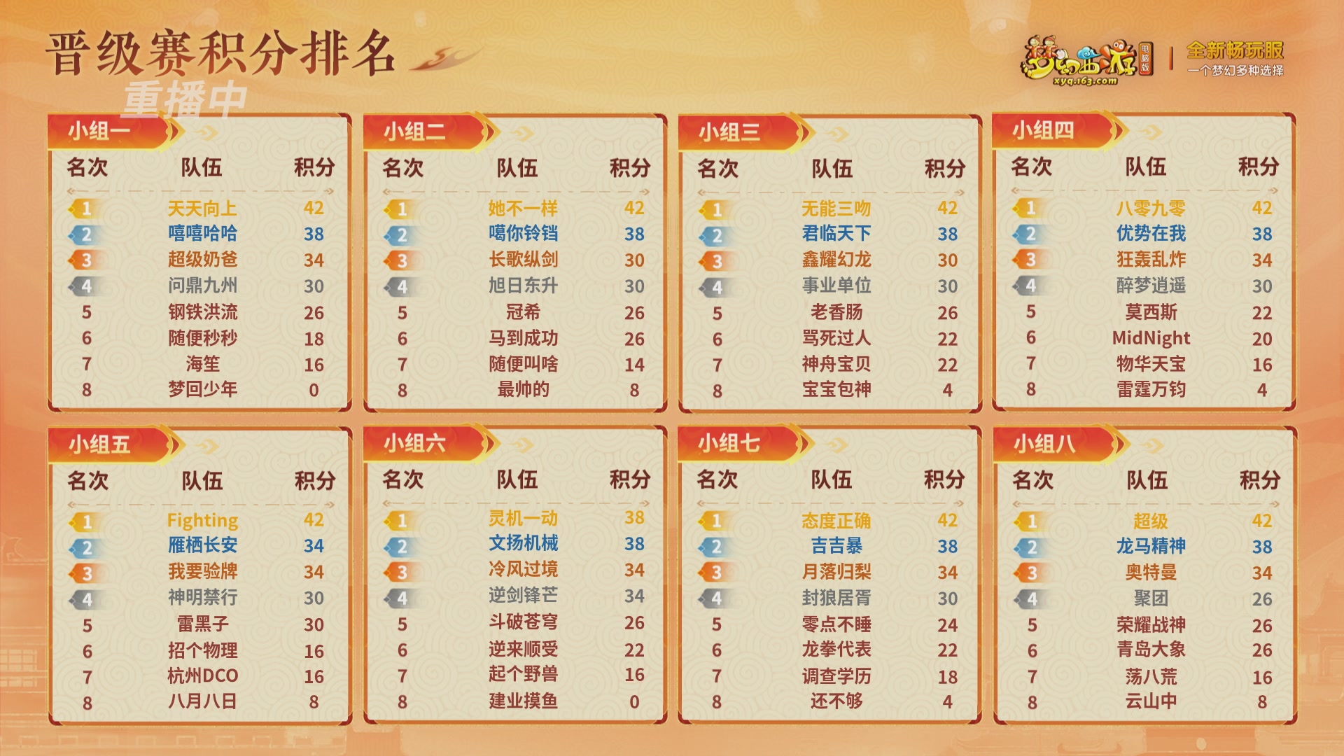 【重播】畅玩服新春巅峰赛-决赛