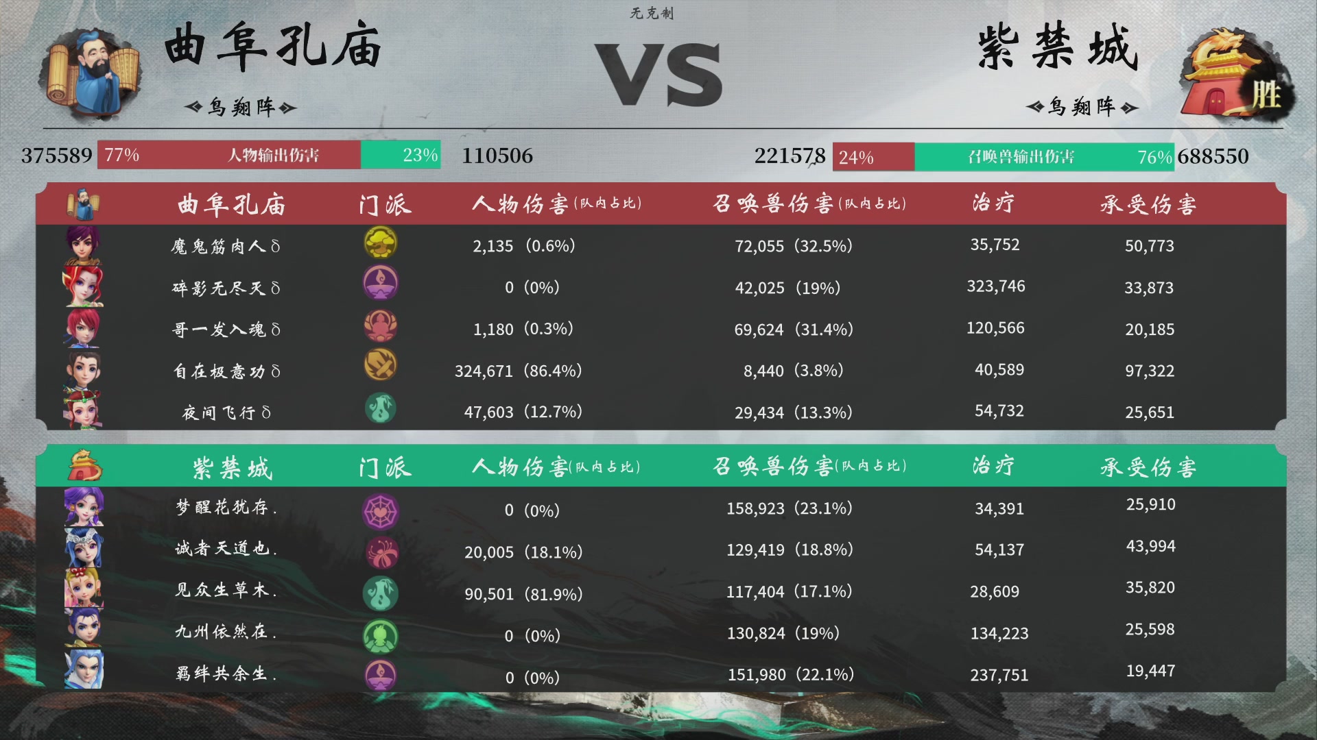 【重播】第236届武神坛-淘汰赛