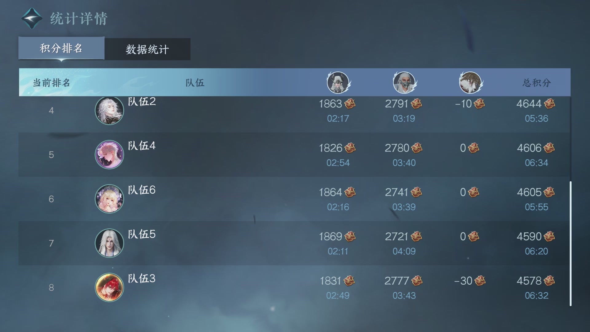 《逆水寒》手游 寒锋杯