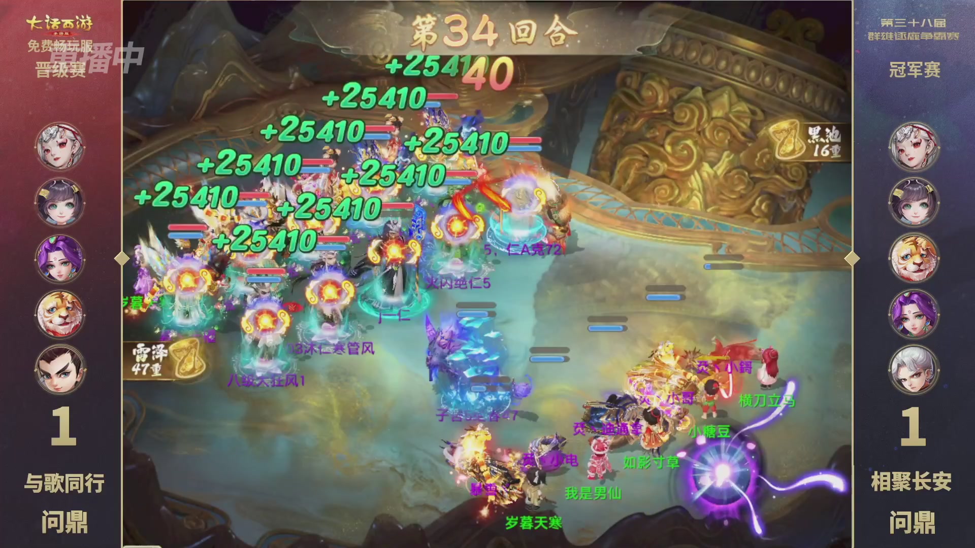 第38届群雄逐鹿争霸赛