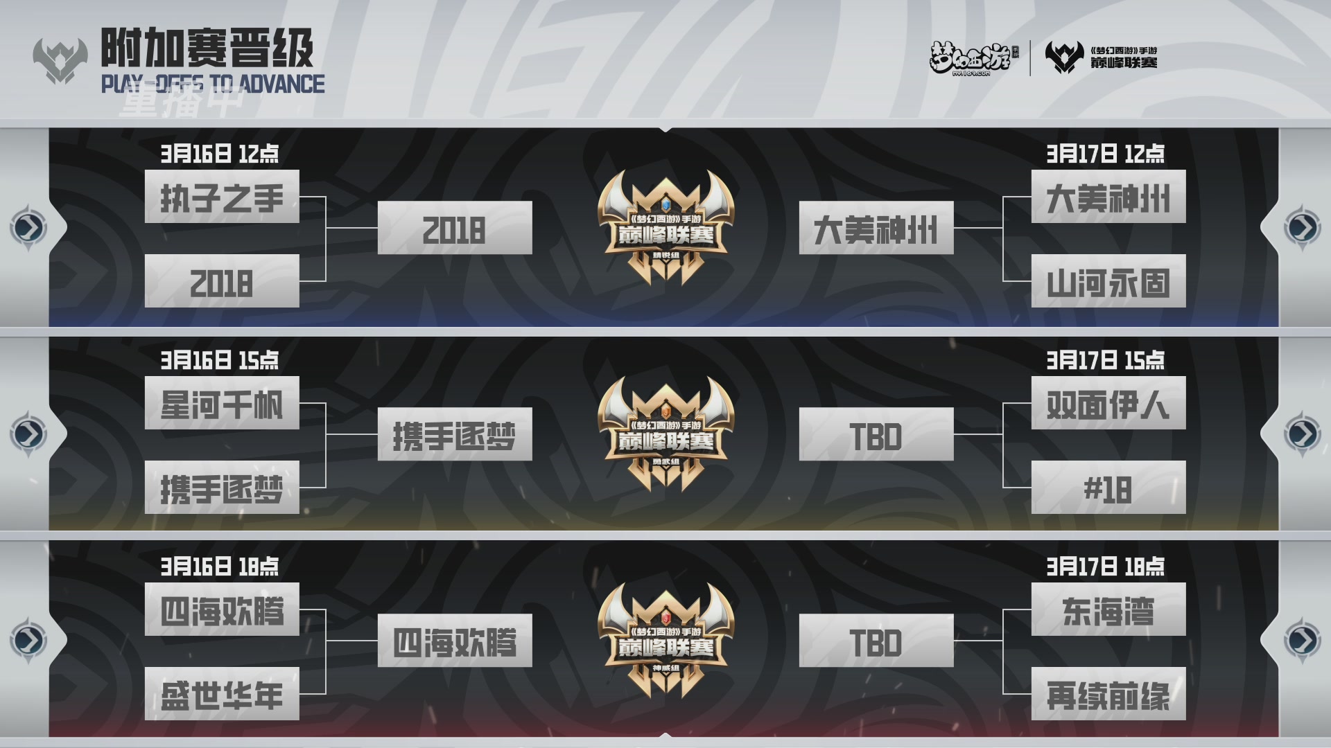 梦幻西游手游巅峰联赛S12预选赛