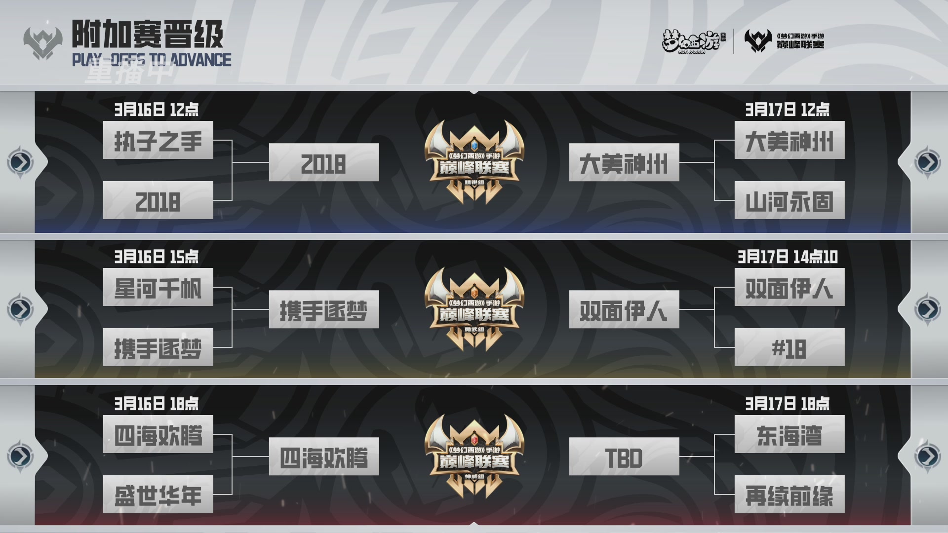 梦幻西游手游巅峰联赛S12预选赛
