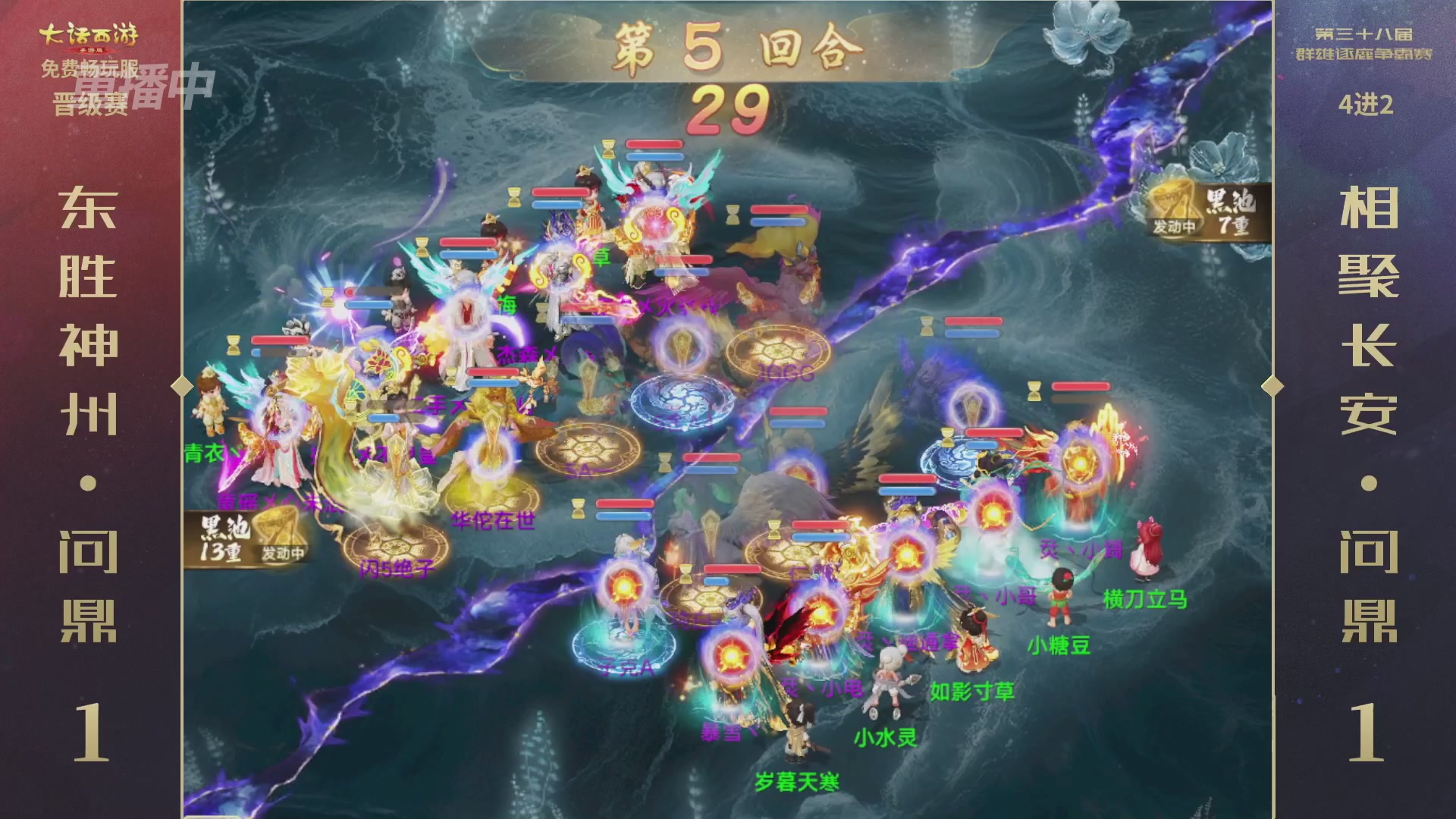 第38届群雄逐鹿争霸赛