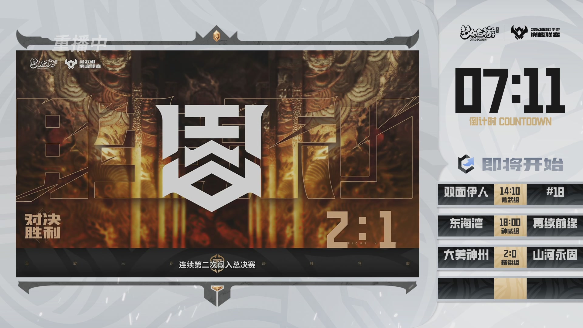 梦幻西游手游巅峰联赛S12预选赛