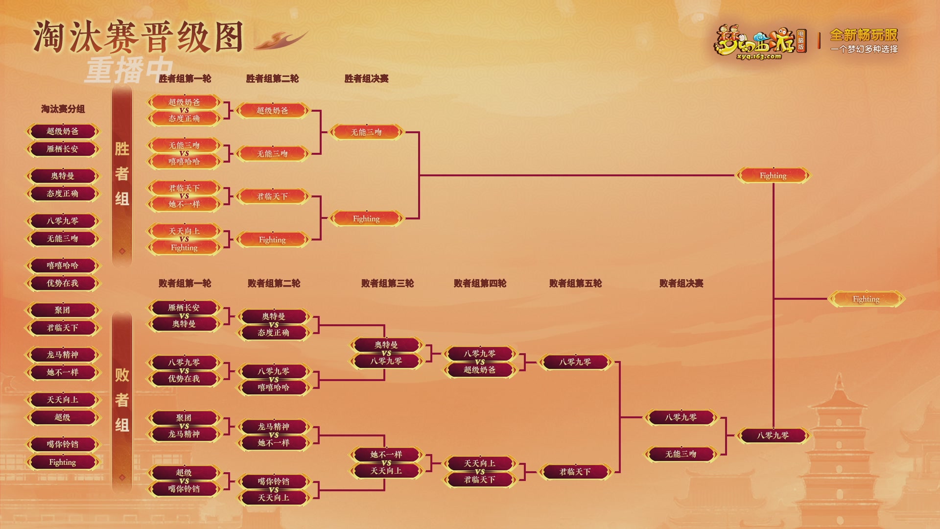 【重播】畅玩服新春巅峰赛-决赛