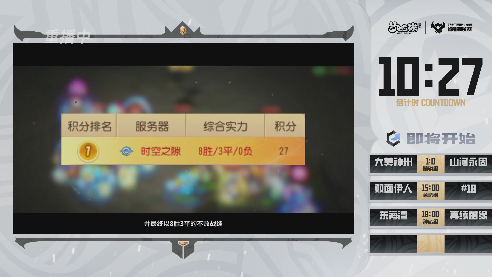 梦幻西游手游巅峰联赛S12预选赛