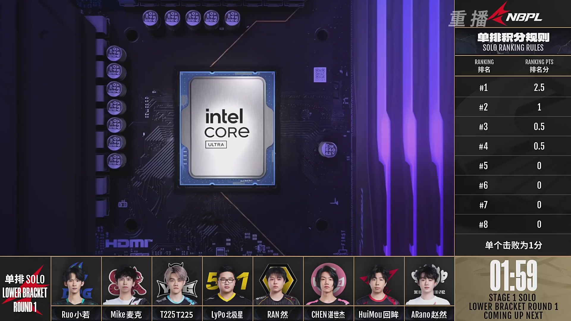 【重播】NBPL春季赛 单排 第一赛段 败者组第一轮